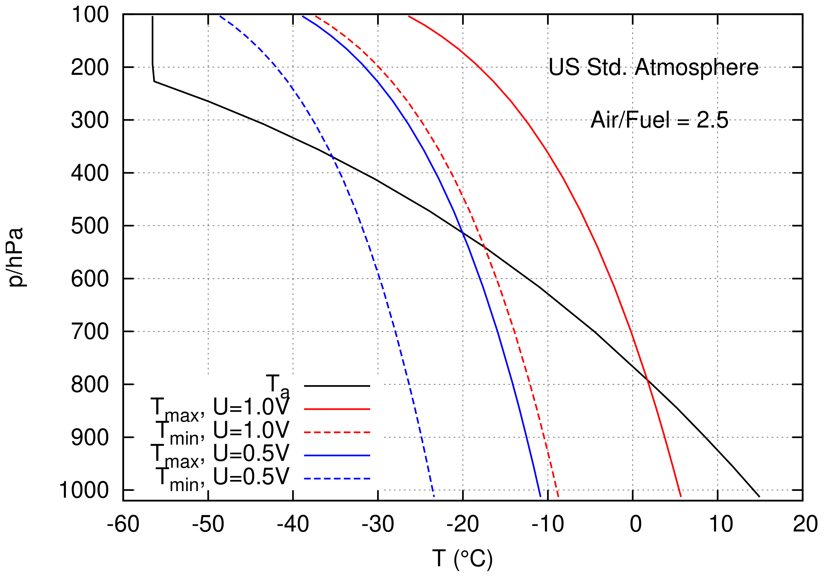 Aerospace 08 00164 g002