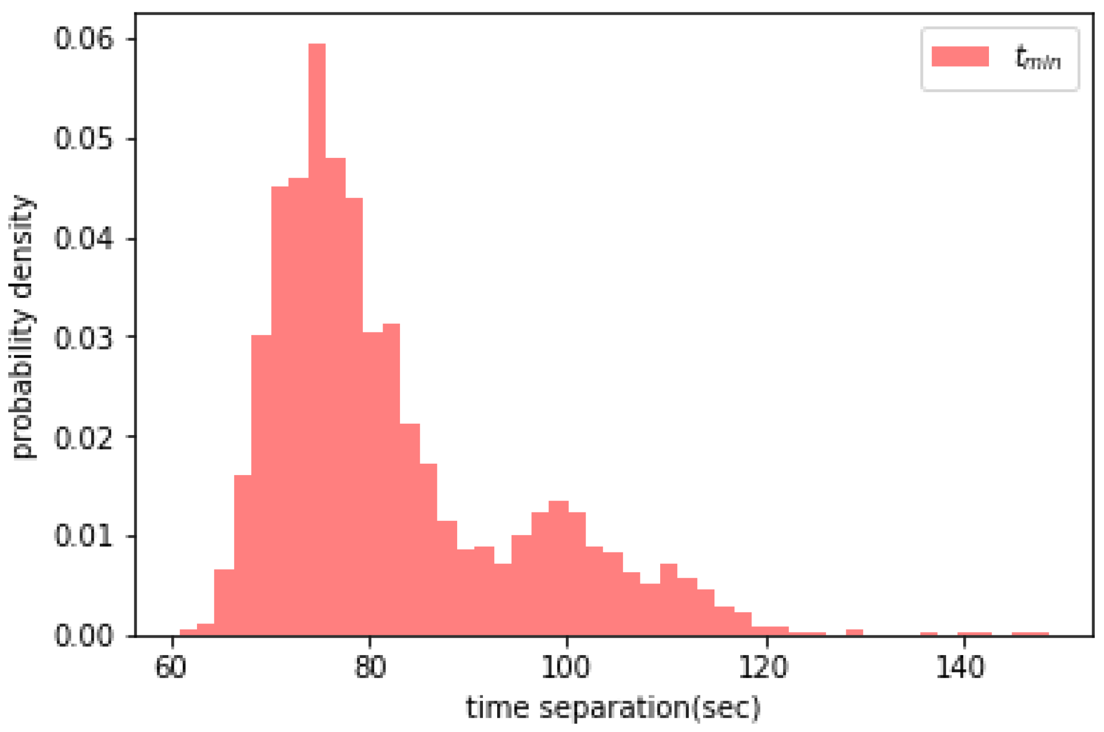 Aerospace 08 00165 g007