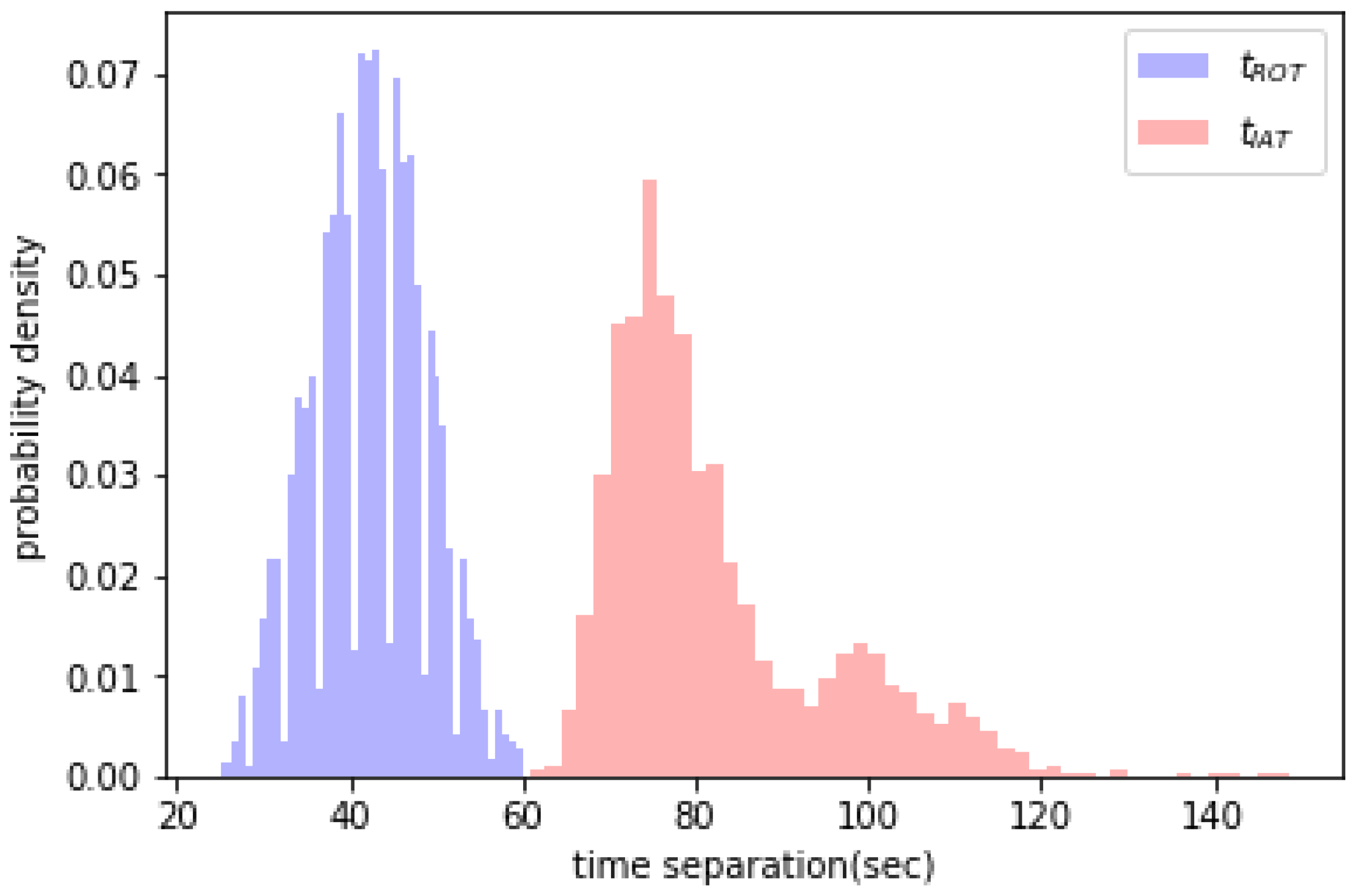 Aerospace 08 00165 g008