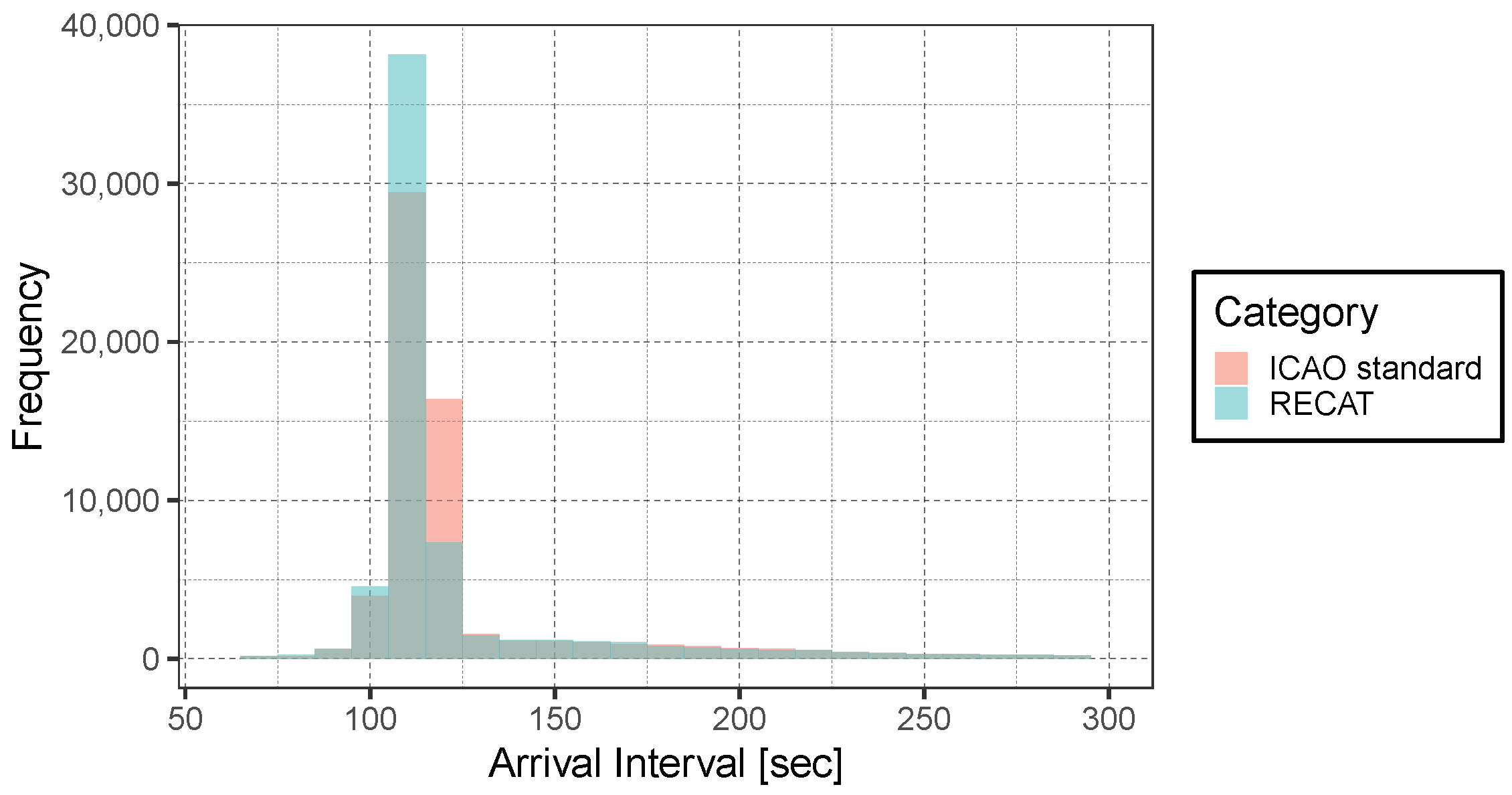 Aerospace 08 00165 g014