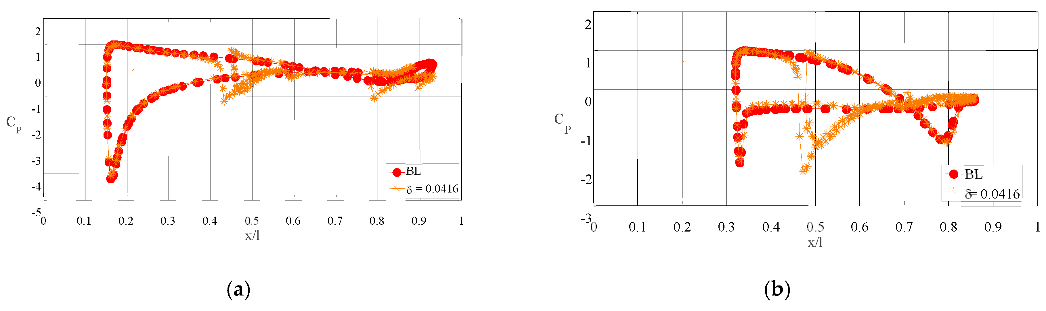 Aerospace 08 00166 g008