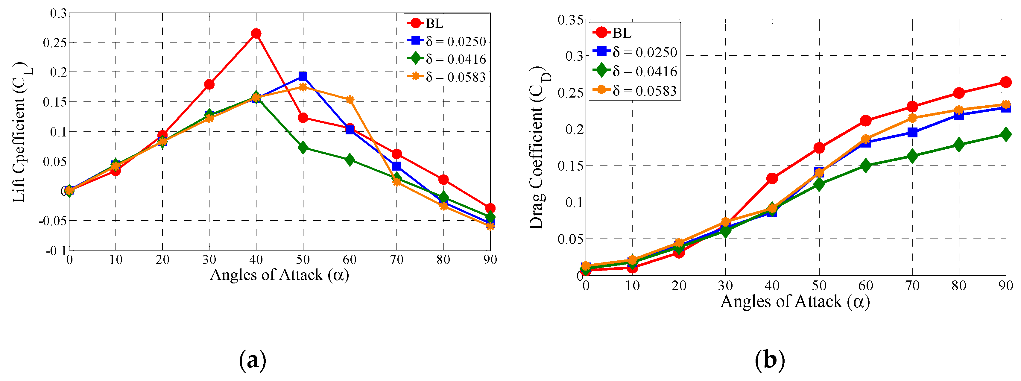 Aerospace 08 00166 g010