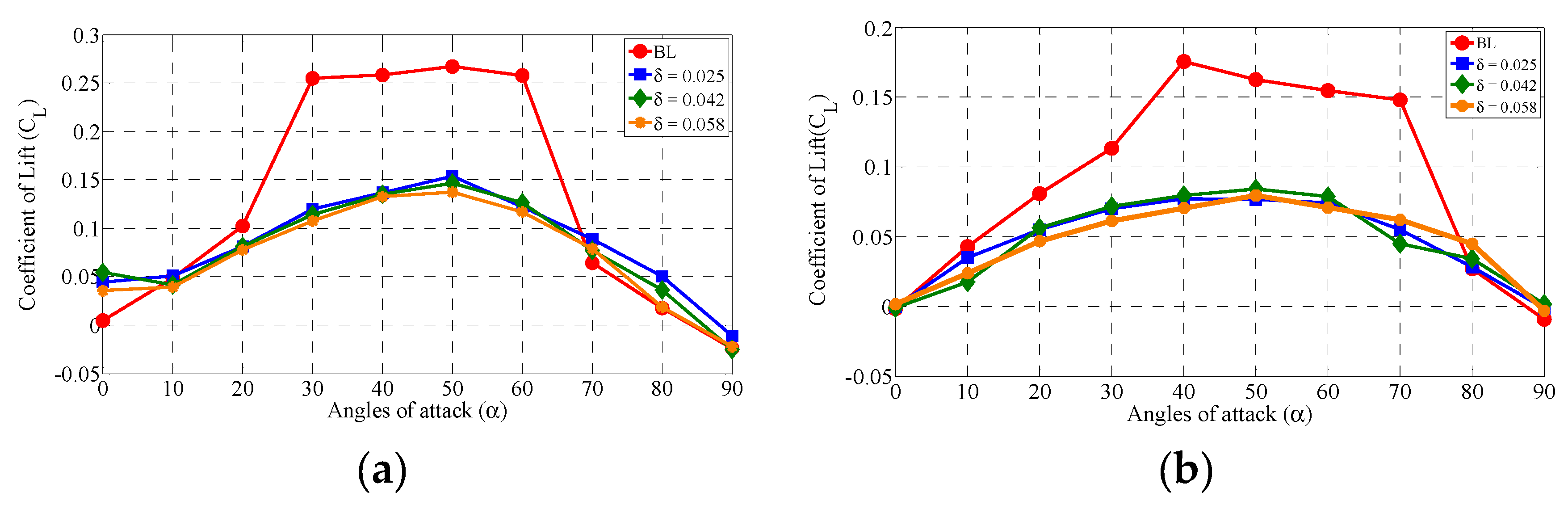 Aerospace 08 00166 g012
