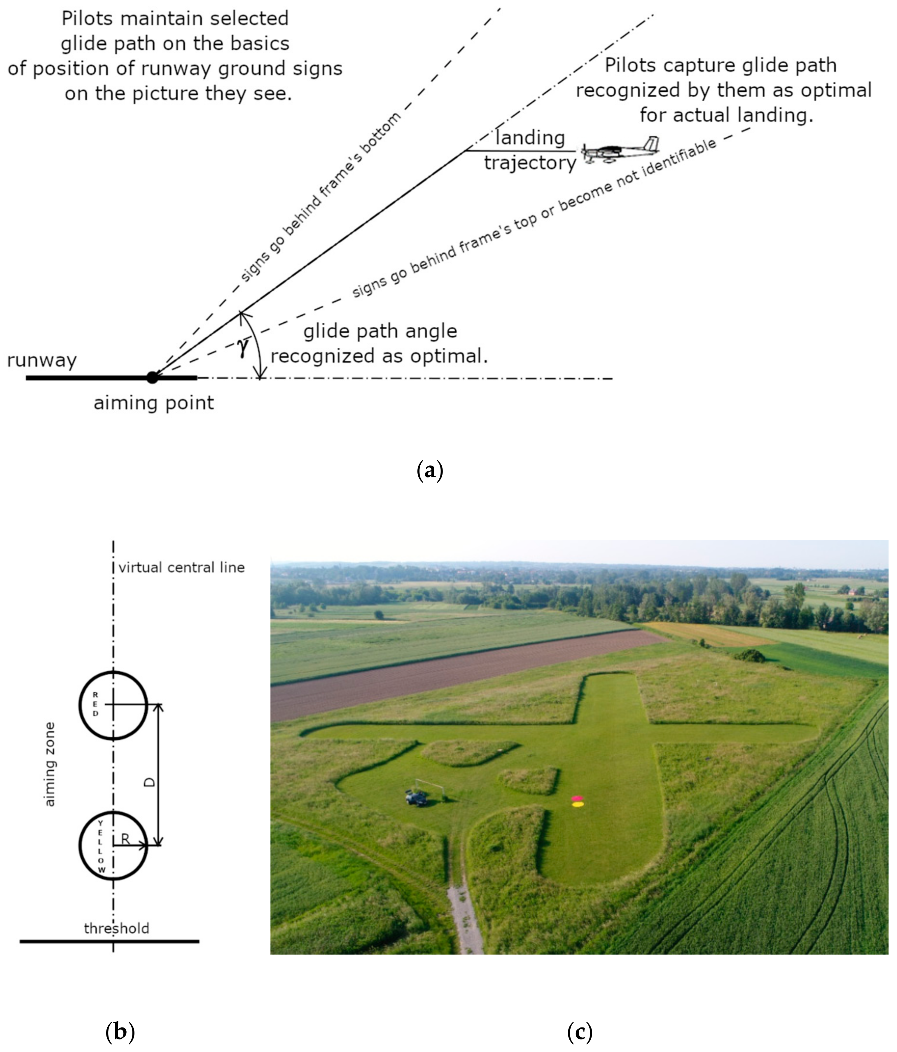 Aerospace 08 00167 g001