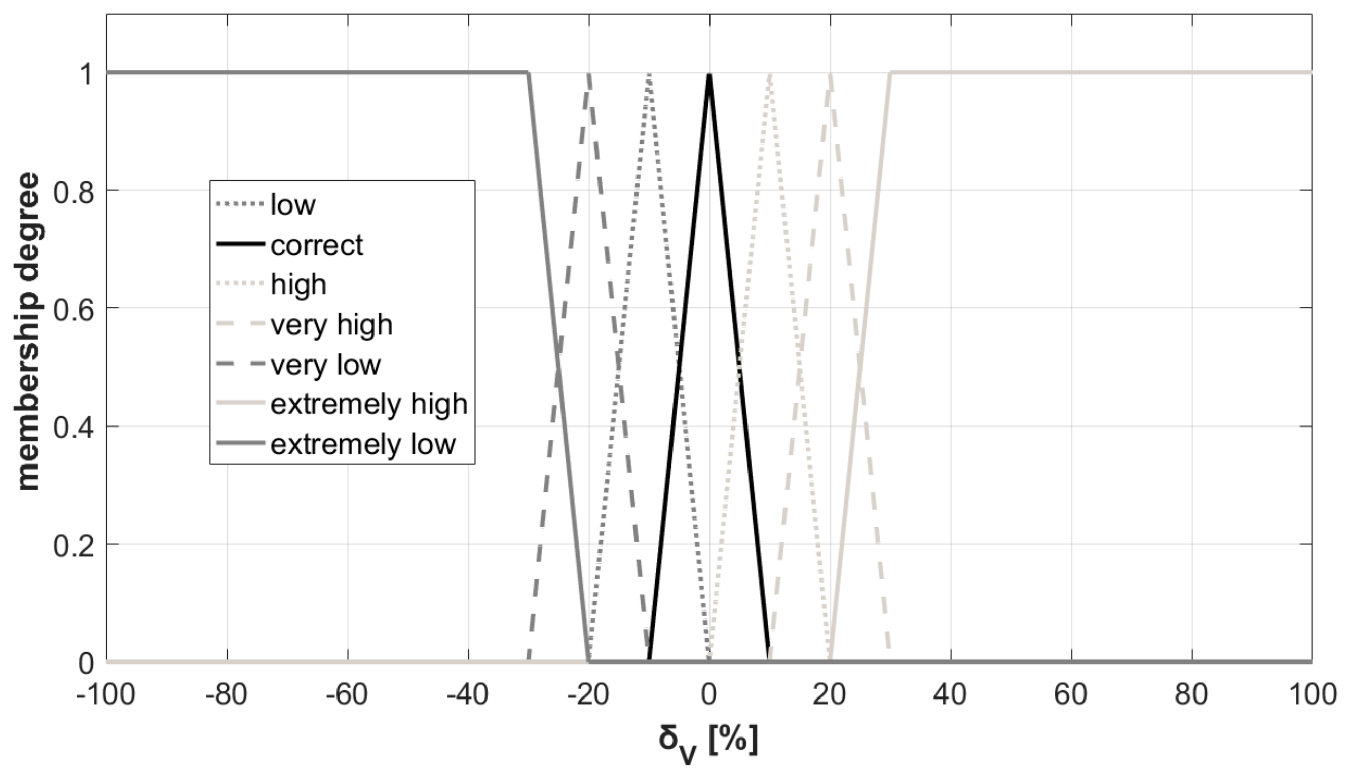 Aerospace 08 00167 g008