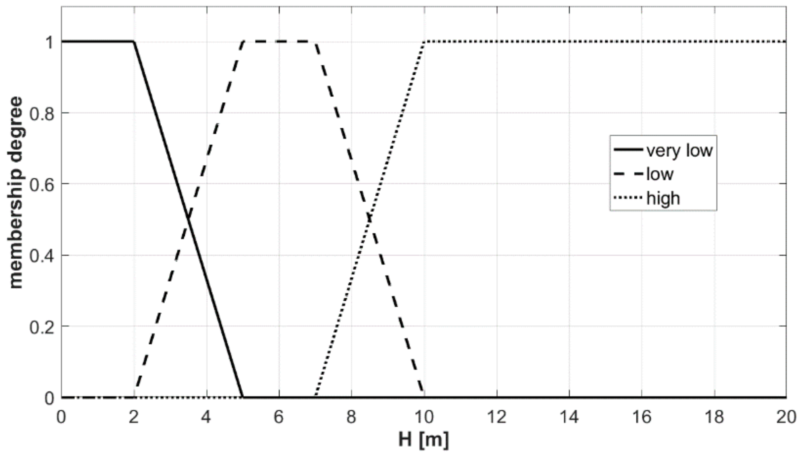 Aerospace 08 00167 g009