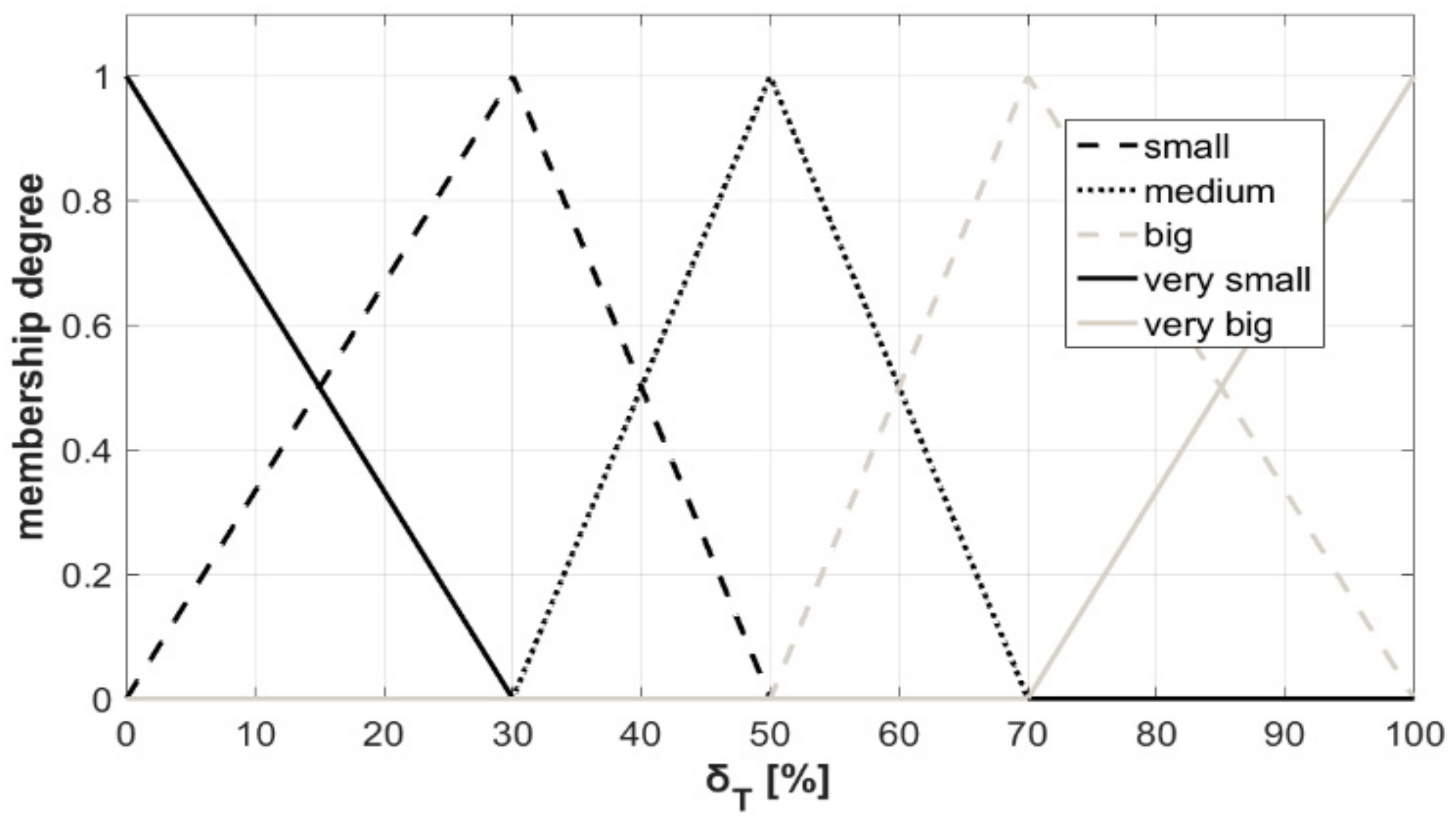 Aerospace 08 00167 g012