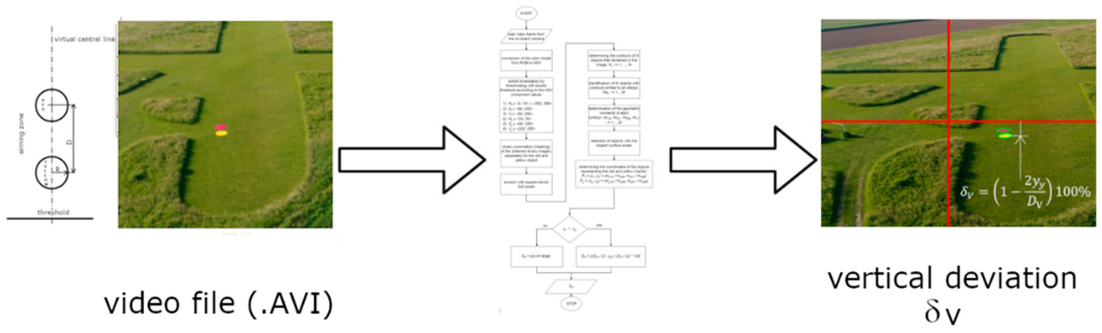 Aerospace 08 00167 g014