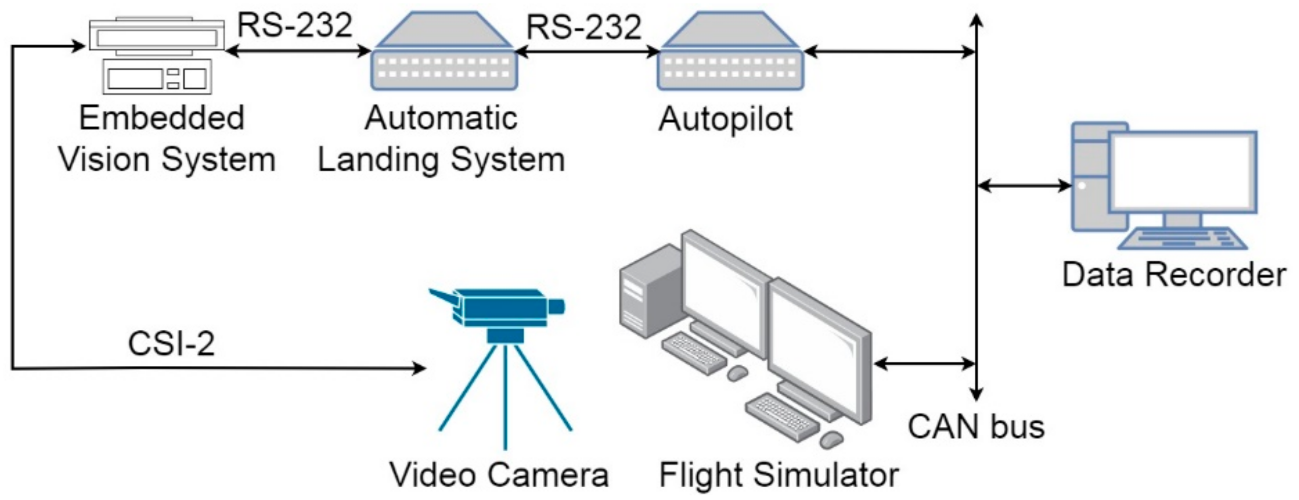 Aerospace 08 00167 g016