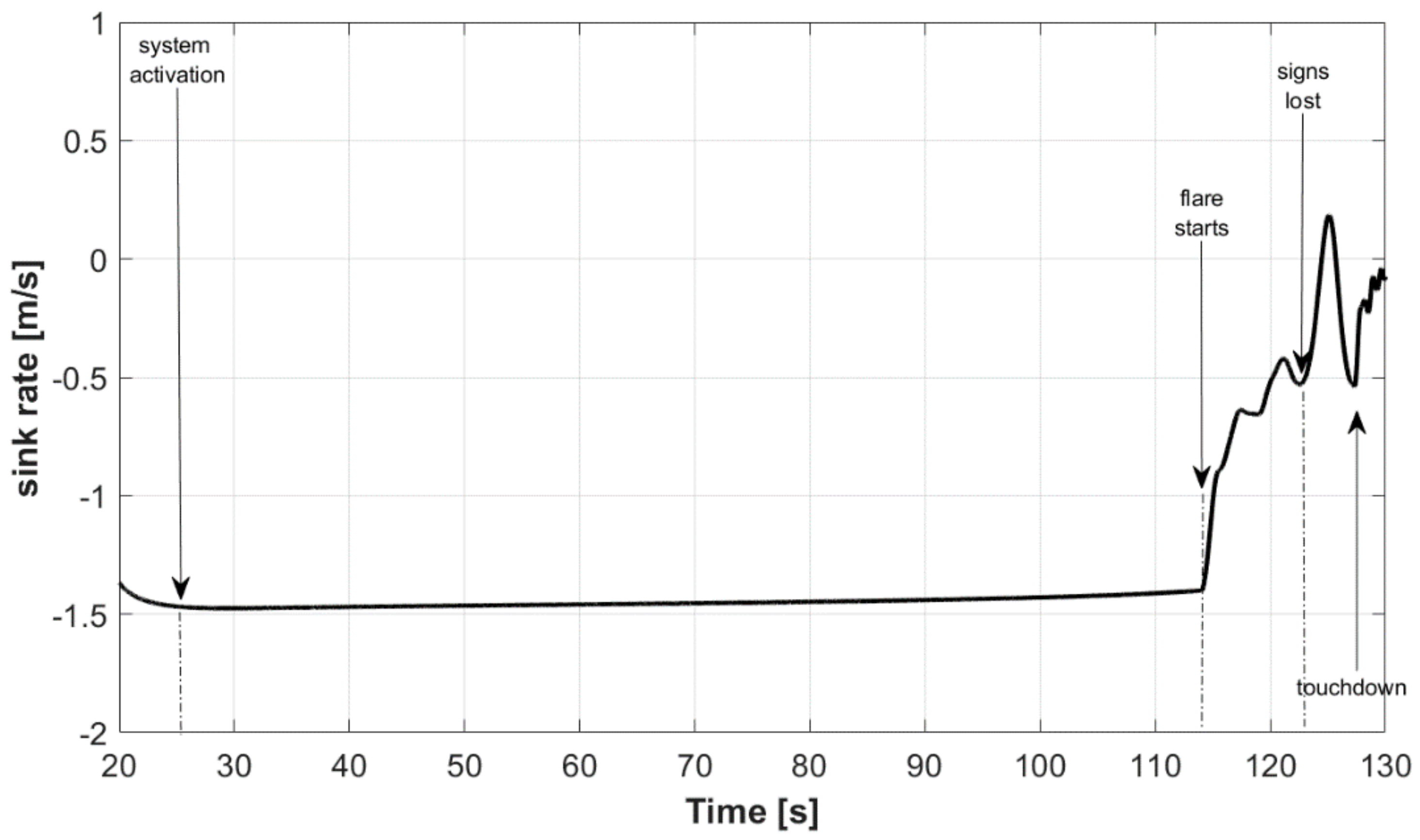 Aerospace 08 00167 g020
