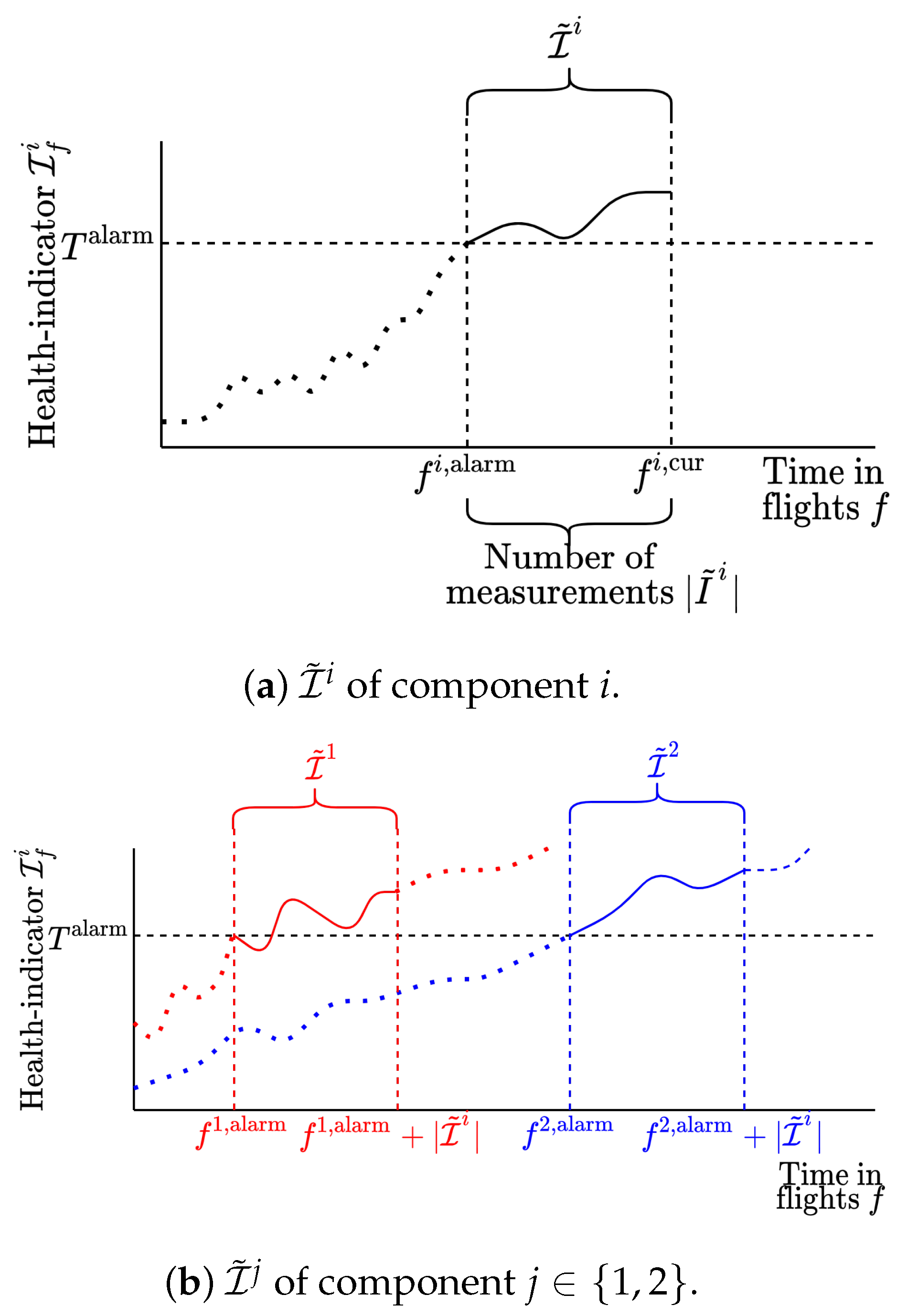 Aerospace 08 00168 g003