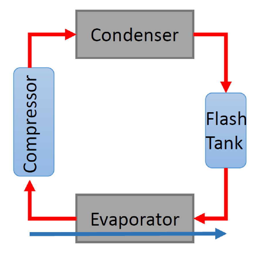 Aerospace 08 00168 g004