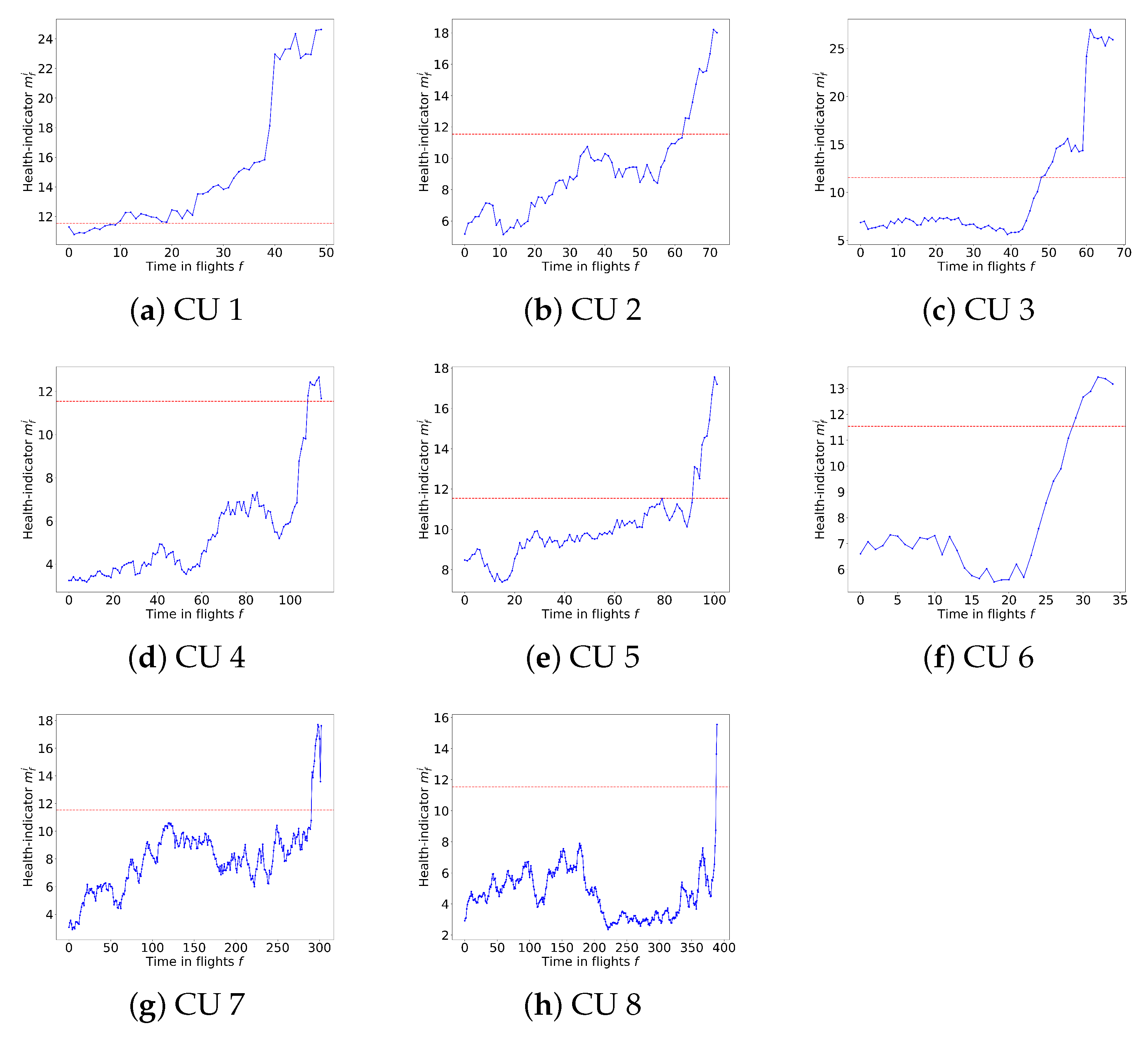 Aerospace 08 00168 g006