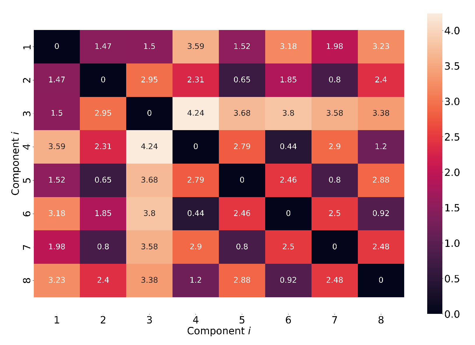 Aerospace 08 00168 g007