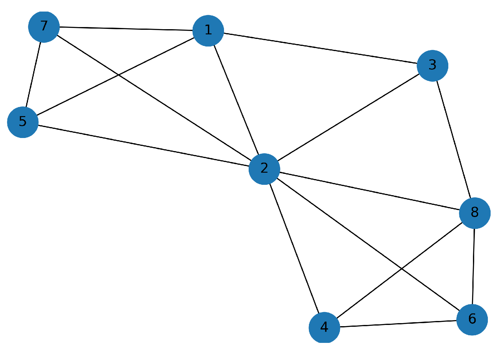 Aerospace 08 00168 g010