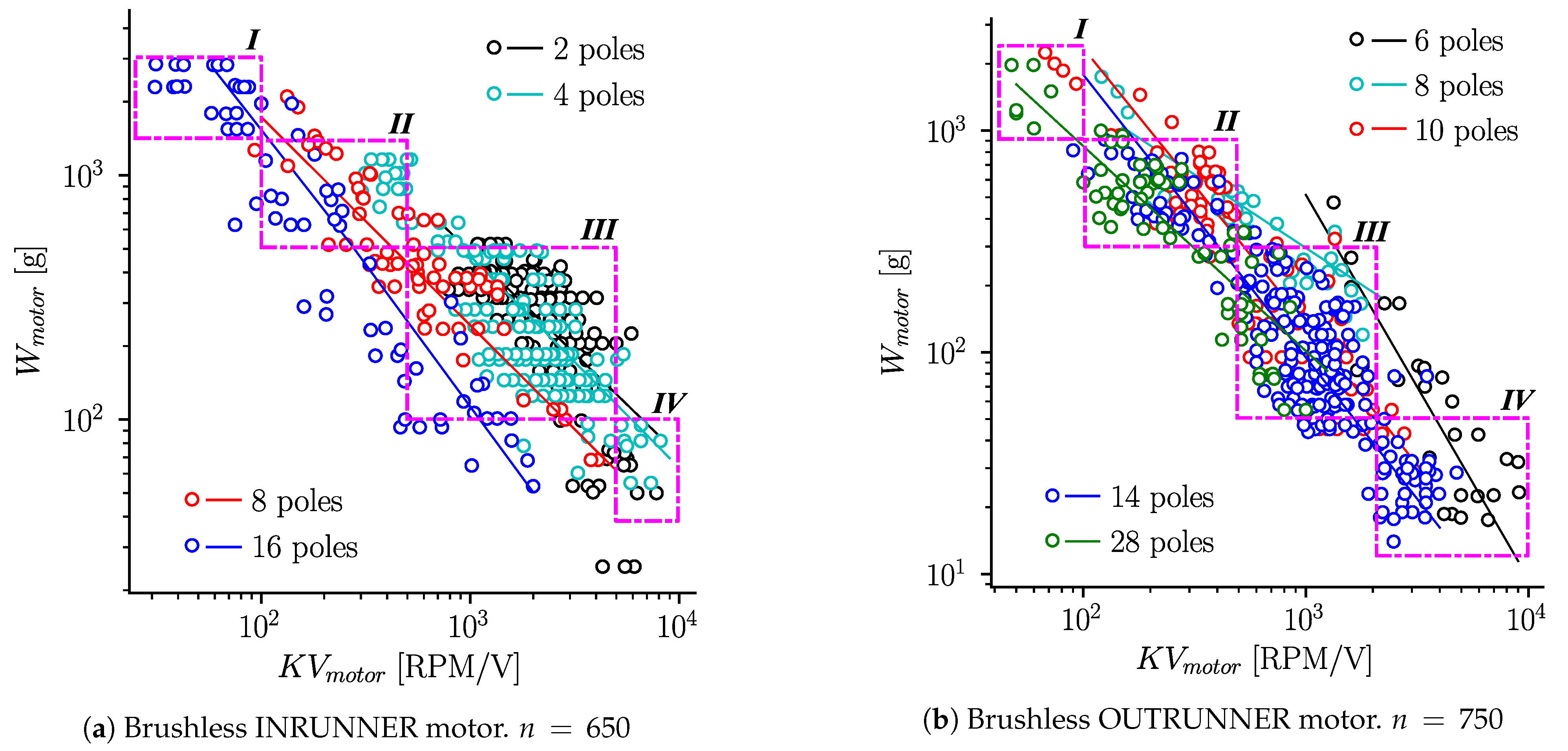 Aerospace 08 00171 g006