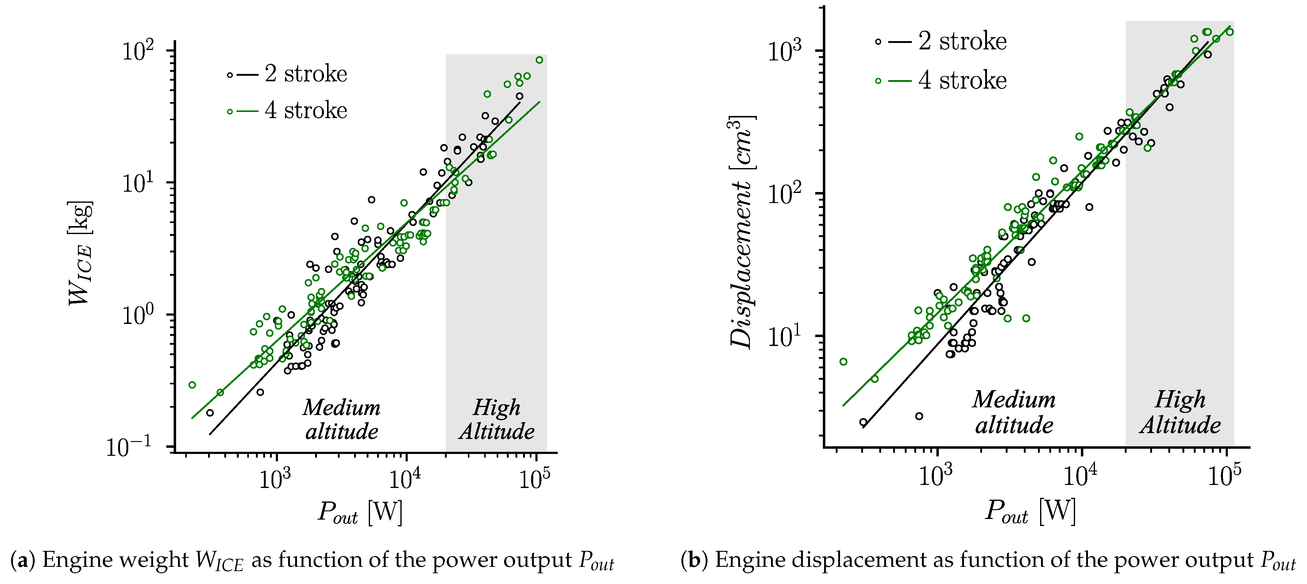 Aerospace 08 00171 g009