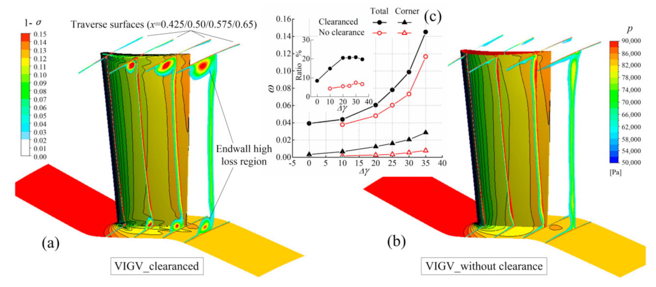Aerospace 08 00172 g017