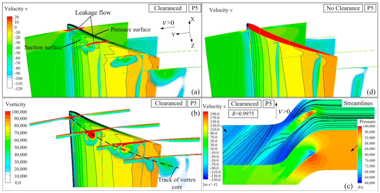 Aerospace 08 00172 g018