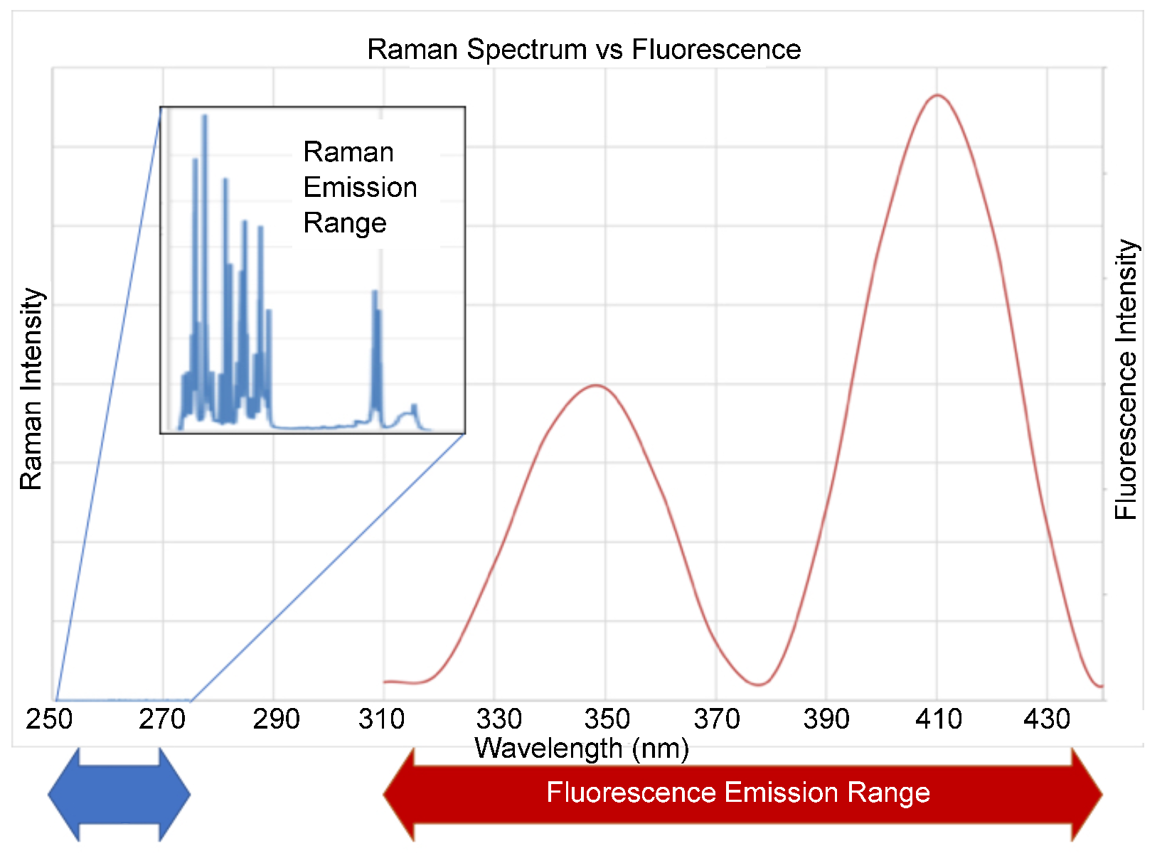 Aerospace 08 00173 g002 Aerospace 08 00173 g002