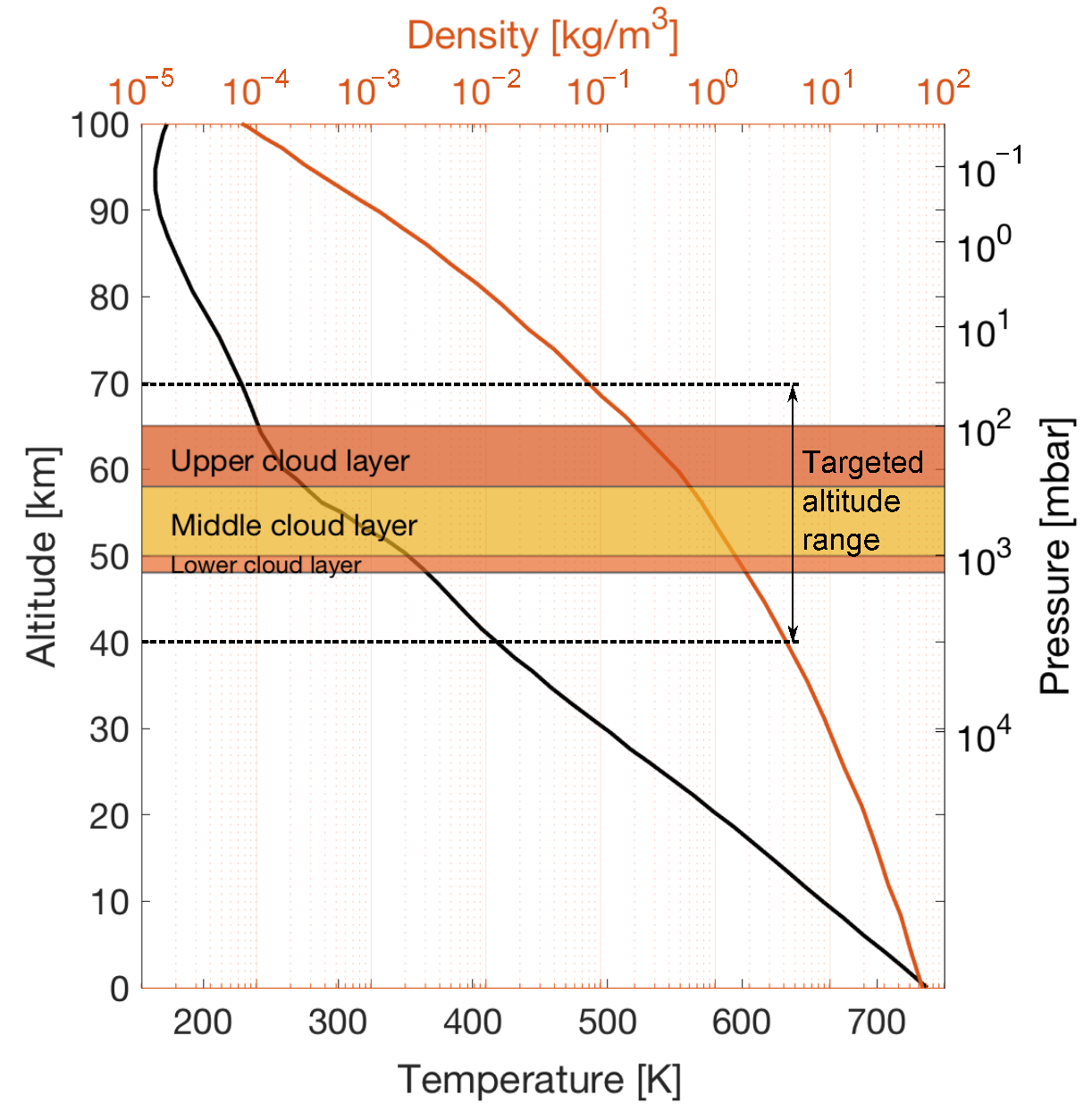 Aerospace 08 00173 g003 Aerospace 08 00173 g003