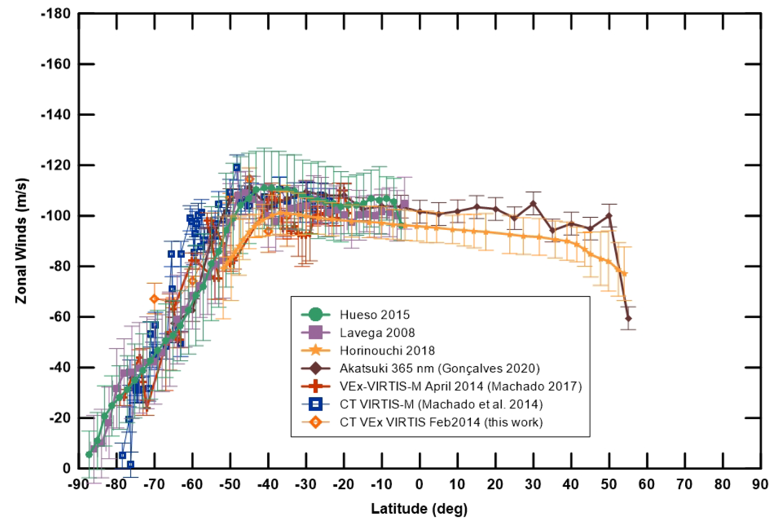 Aerospace 08 00173 g004 Aerospace 08 00173 g004
