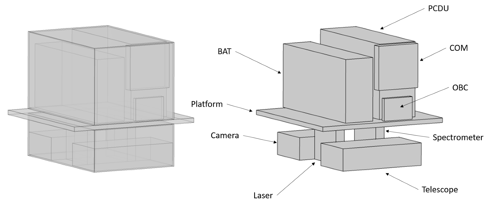 Aerospace 08 00173 g006 Aerospace 08 00173 g006