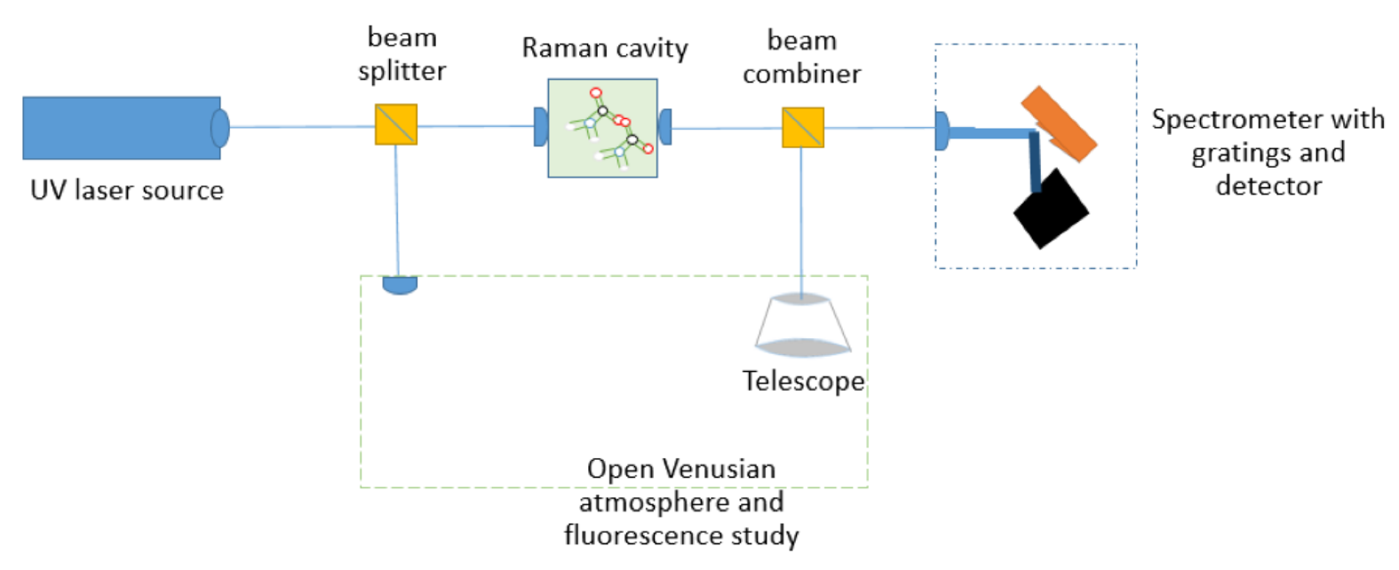 Aerospace 08 00173 g007 Aerospace 08 00173 g007