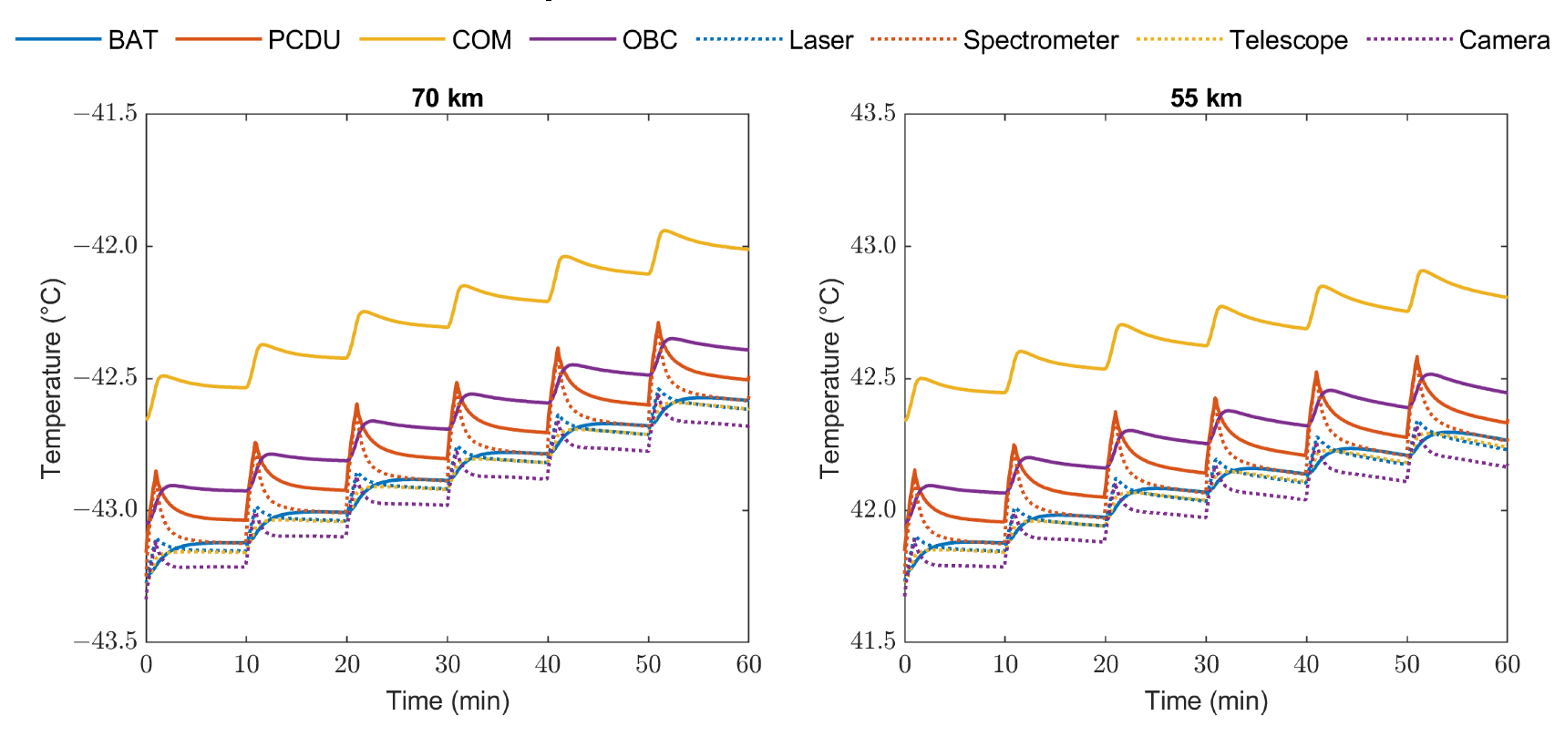 Aerospace 08 00173 g008 Aerospace 08 00173 g008