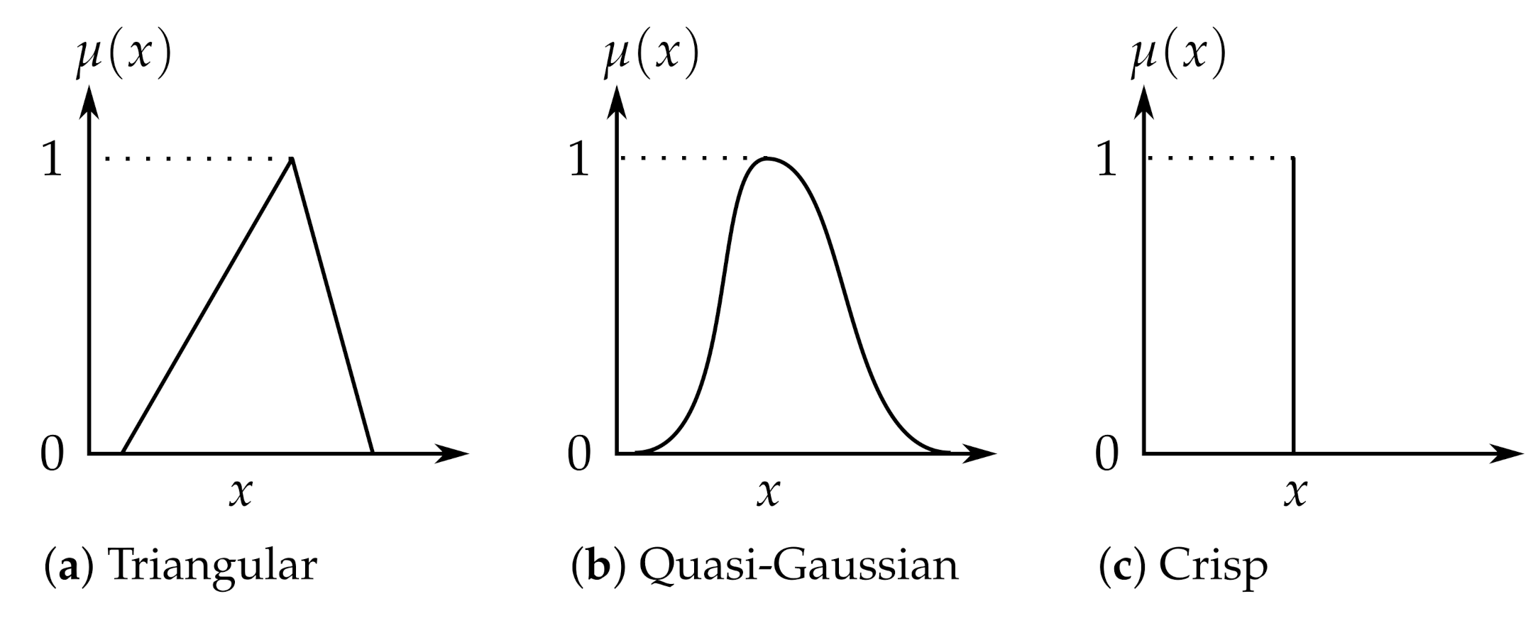 Aerospace 08 00174 g001 550
