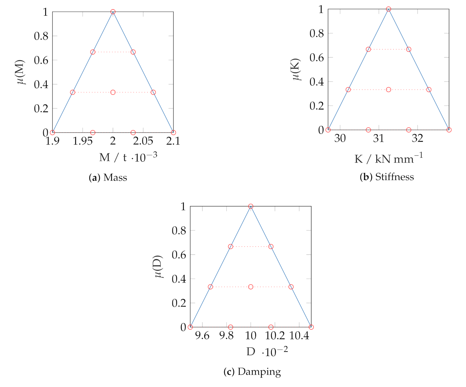 Aerospace 08 00174 g004 550