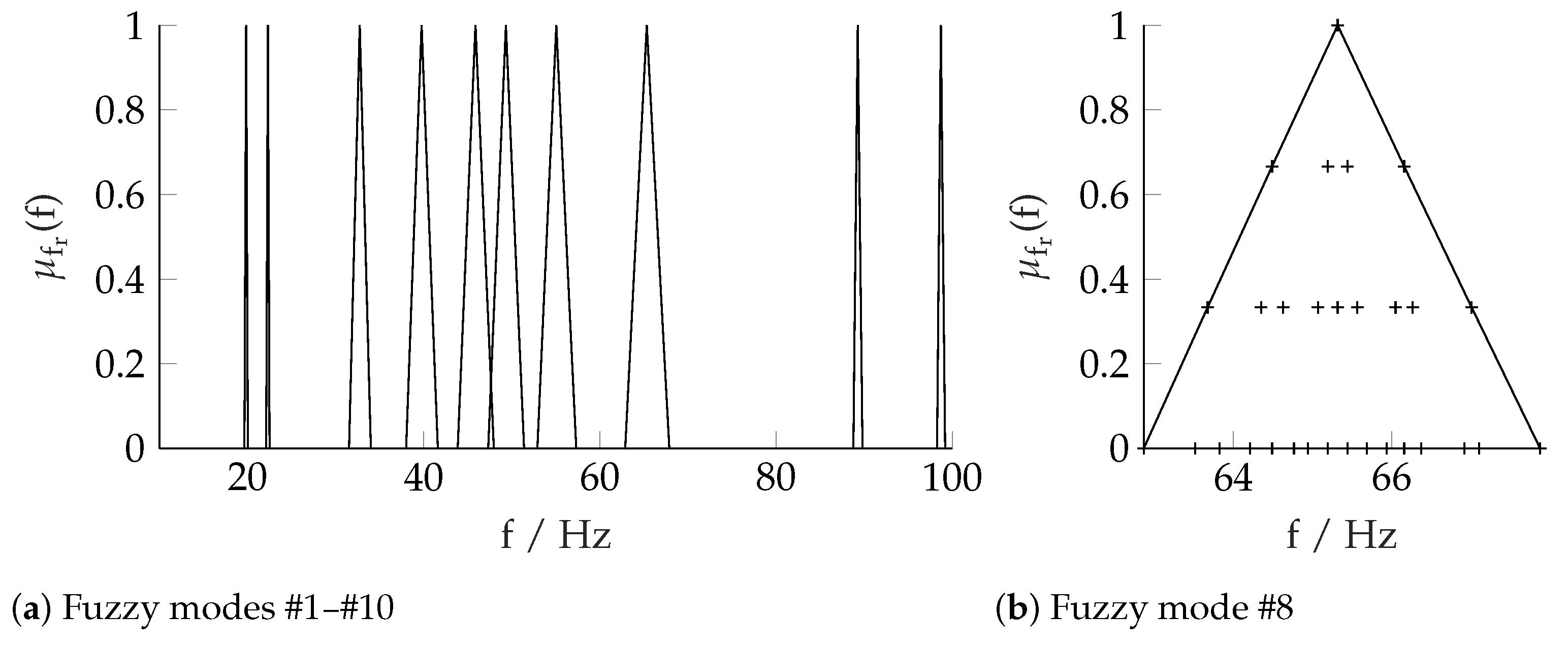 Aerospace 08 00174 g006 550