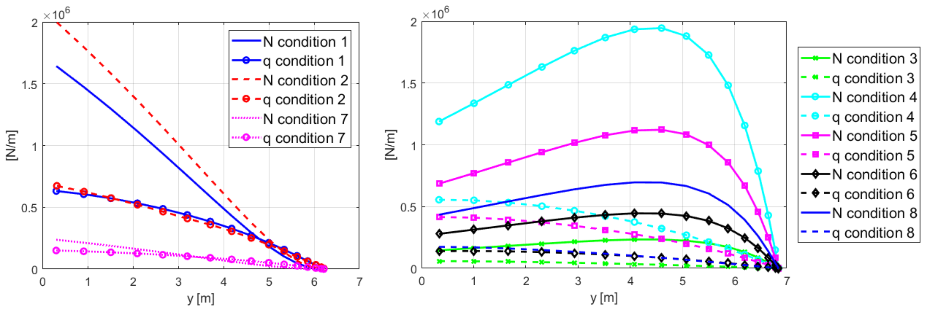 Aerospace 08 00175 g003