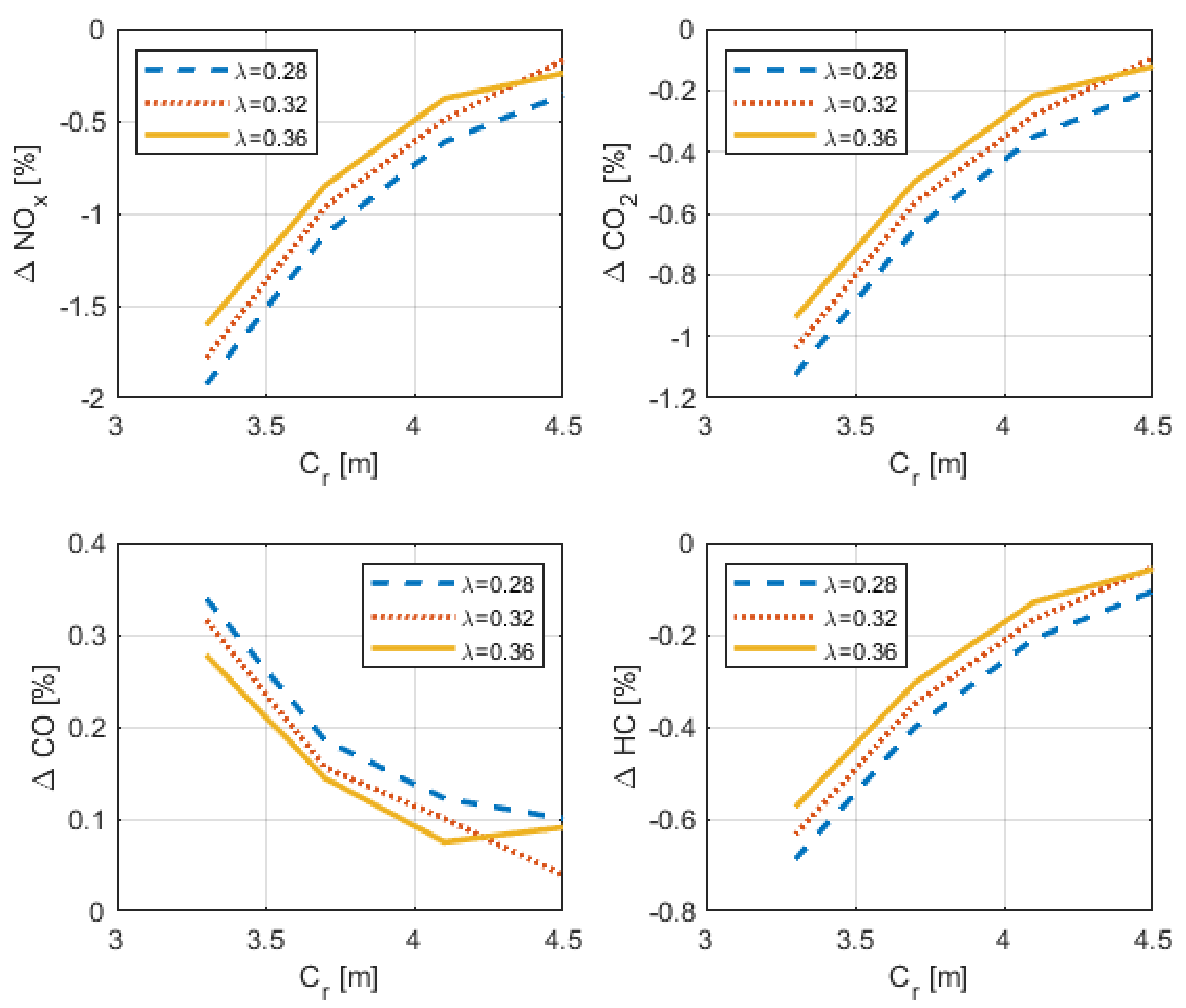 Aerospace 08 00175 g009