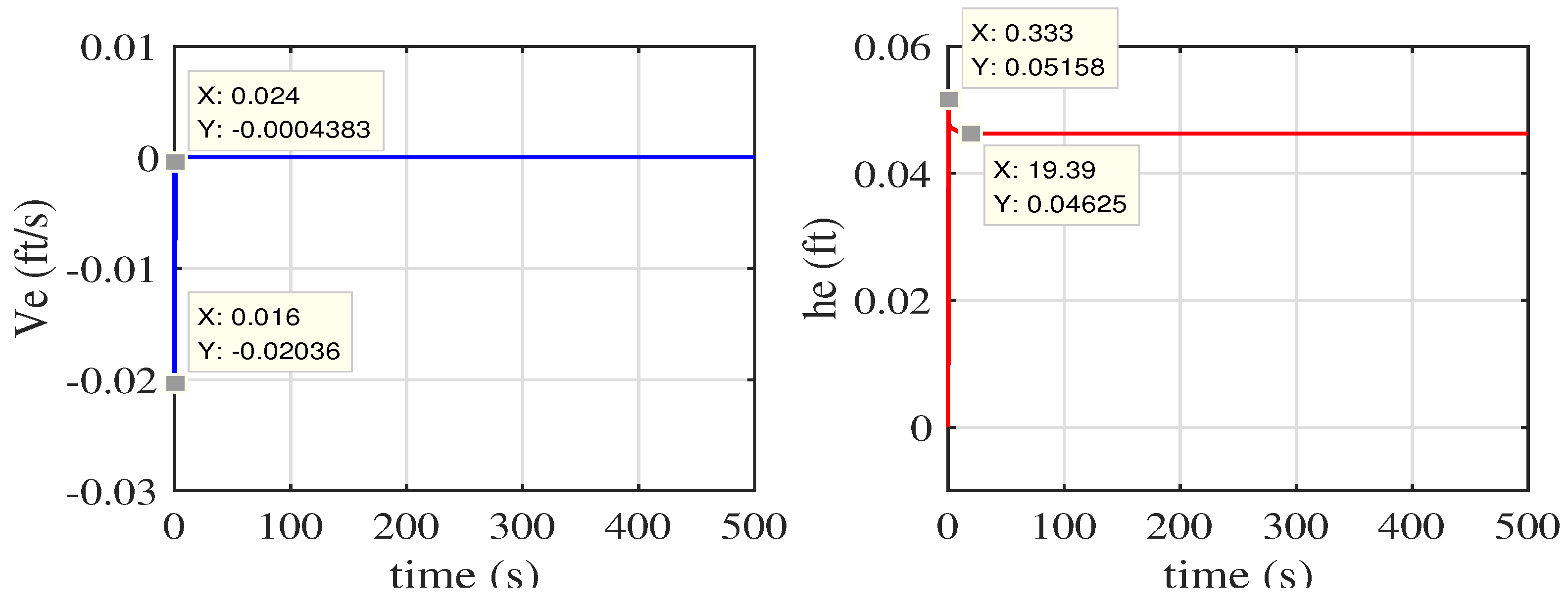 Aerospace 08 00176 g003 Aerospace 08 00176 g003