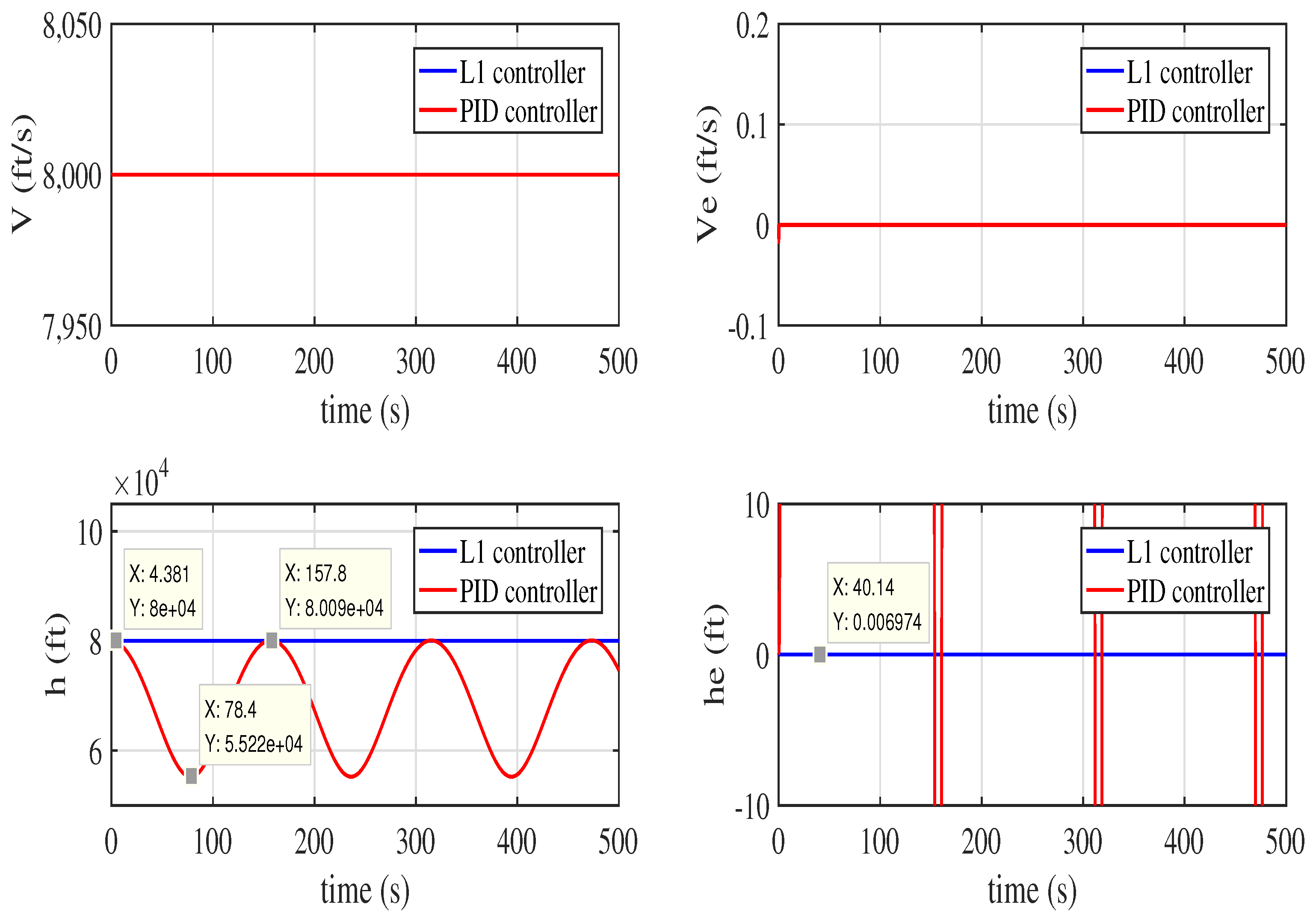 Aerospace 08 00176 g005 Aerospace 08 00176 g005