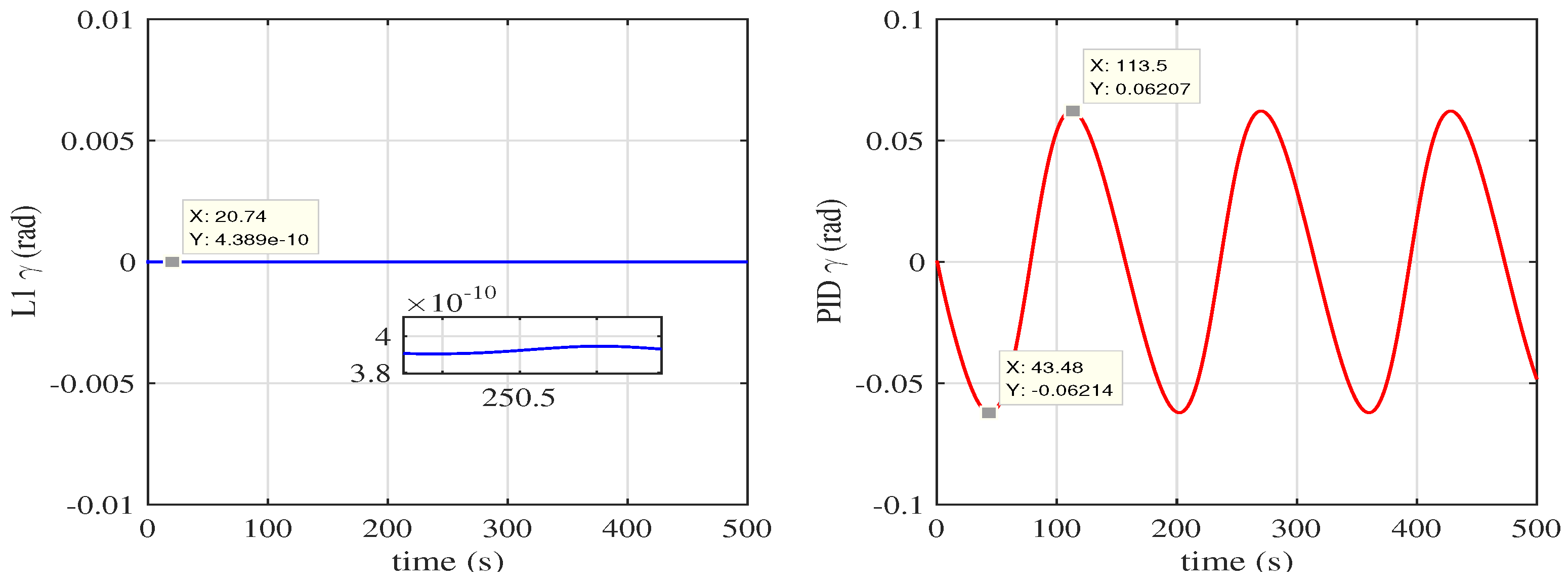 Aerospace 08 00176 g007 Aerospace 08 00176 g007