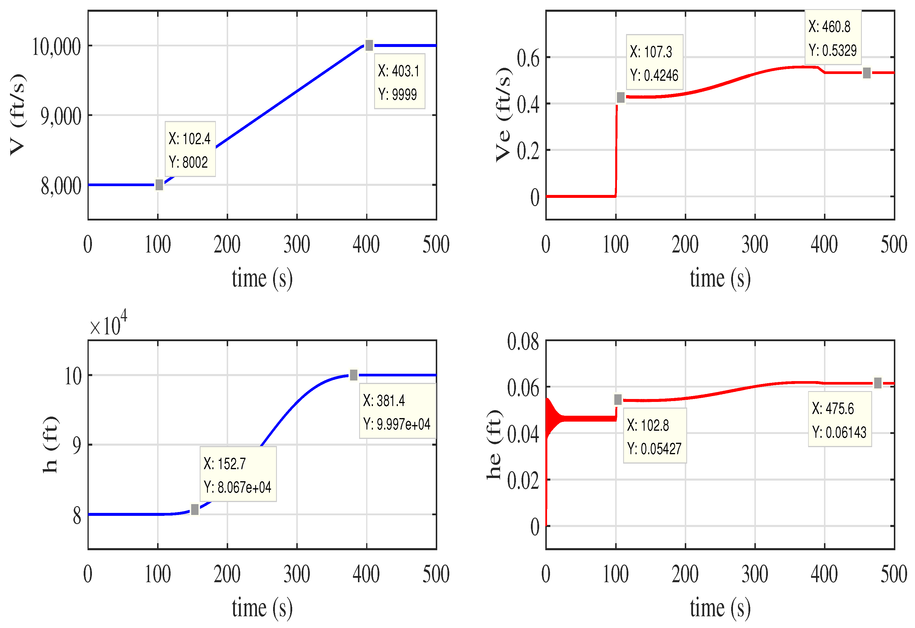 Aerospace 08 00176 g008 Aerospace 08 00176 g008