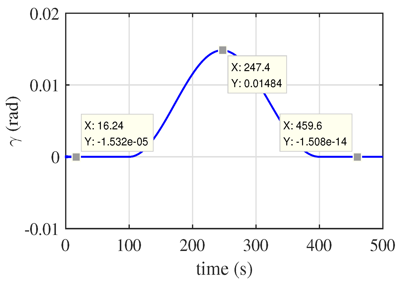 Aerospace 08 00176 g010 Aerospace 08 00176 g010
