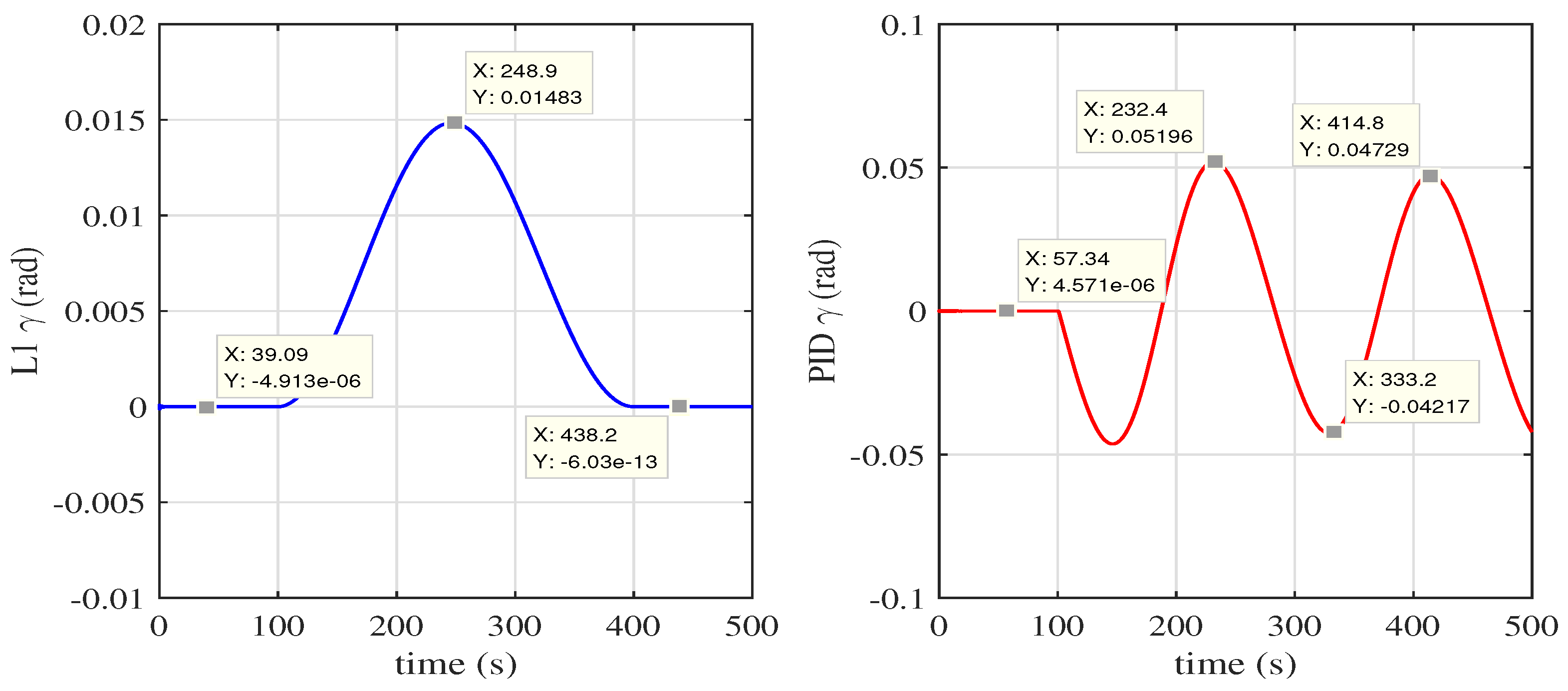 Aerospace 08 00176 g013 Aerospace 08 00176 g013
