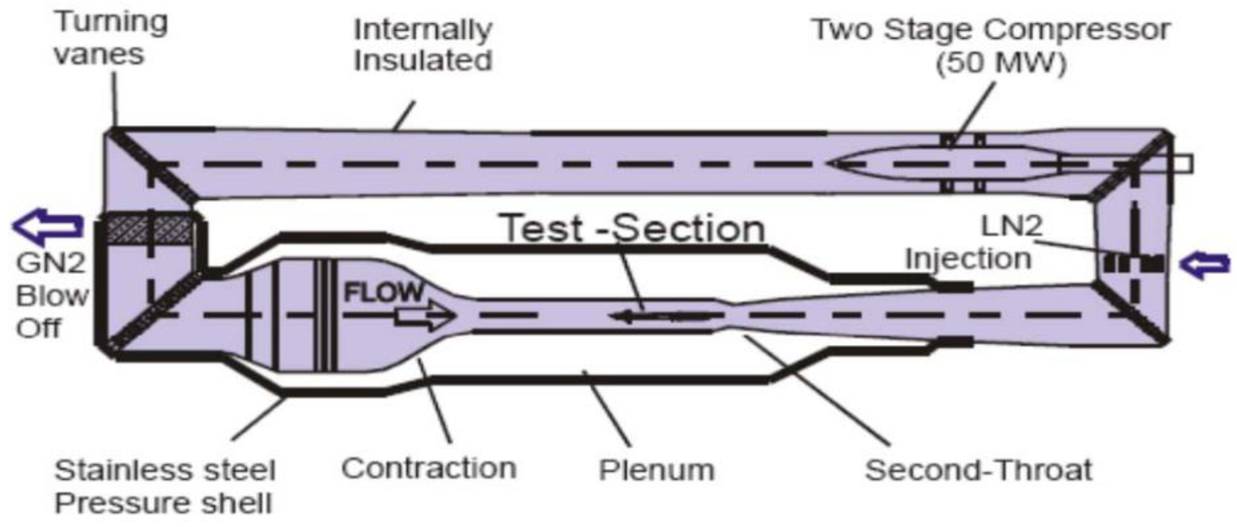 Aerospace 08 00177 g001