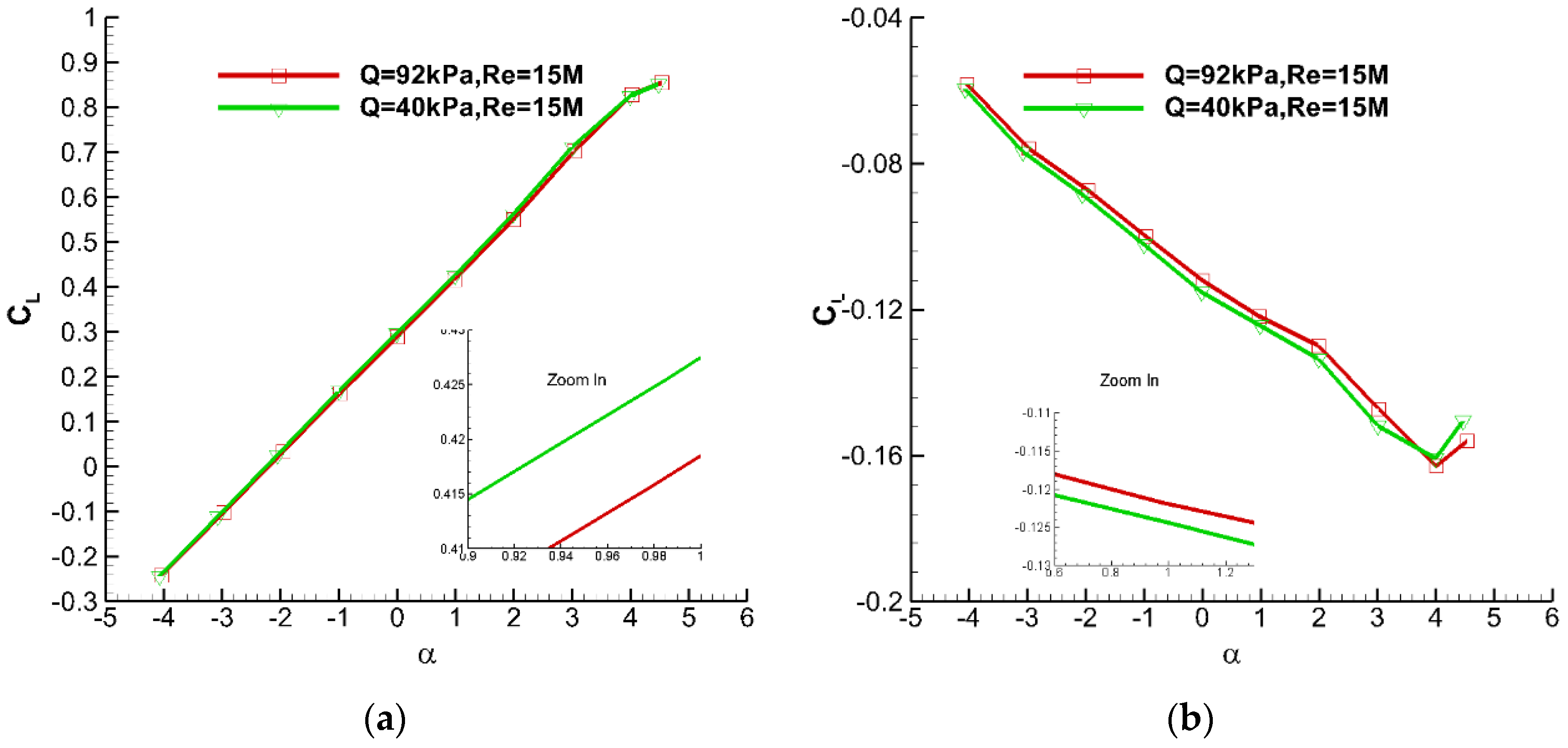 Aerospace 08 00177 g004
