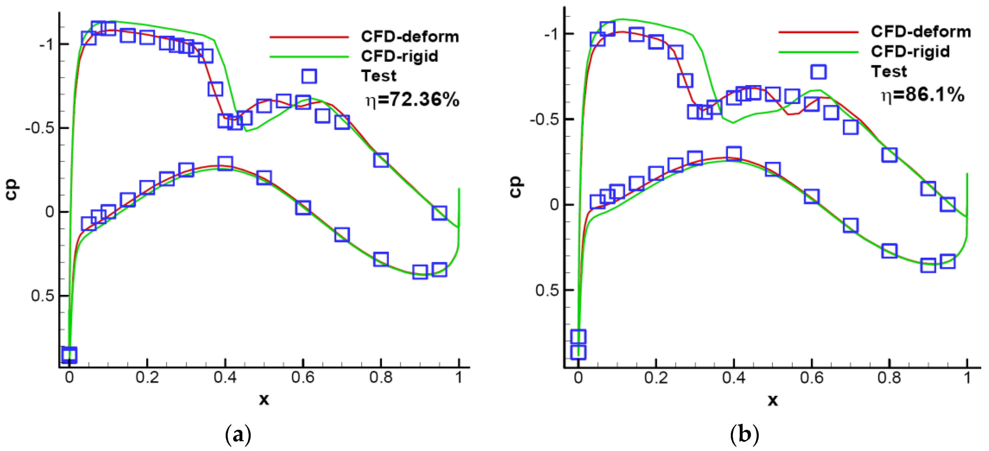 Aerospace 08 00177 g009