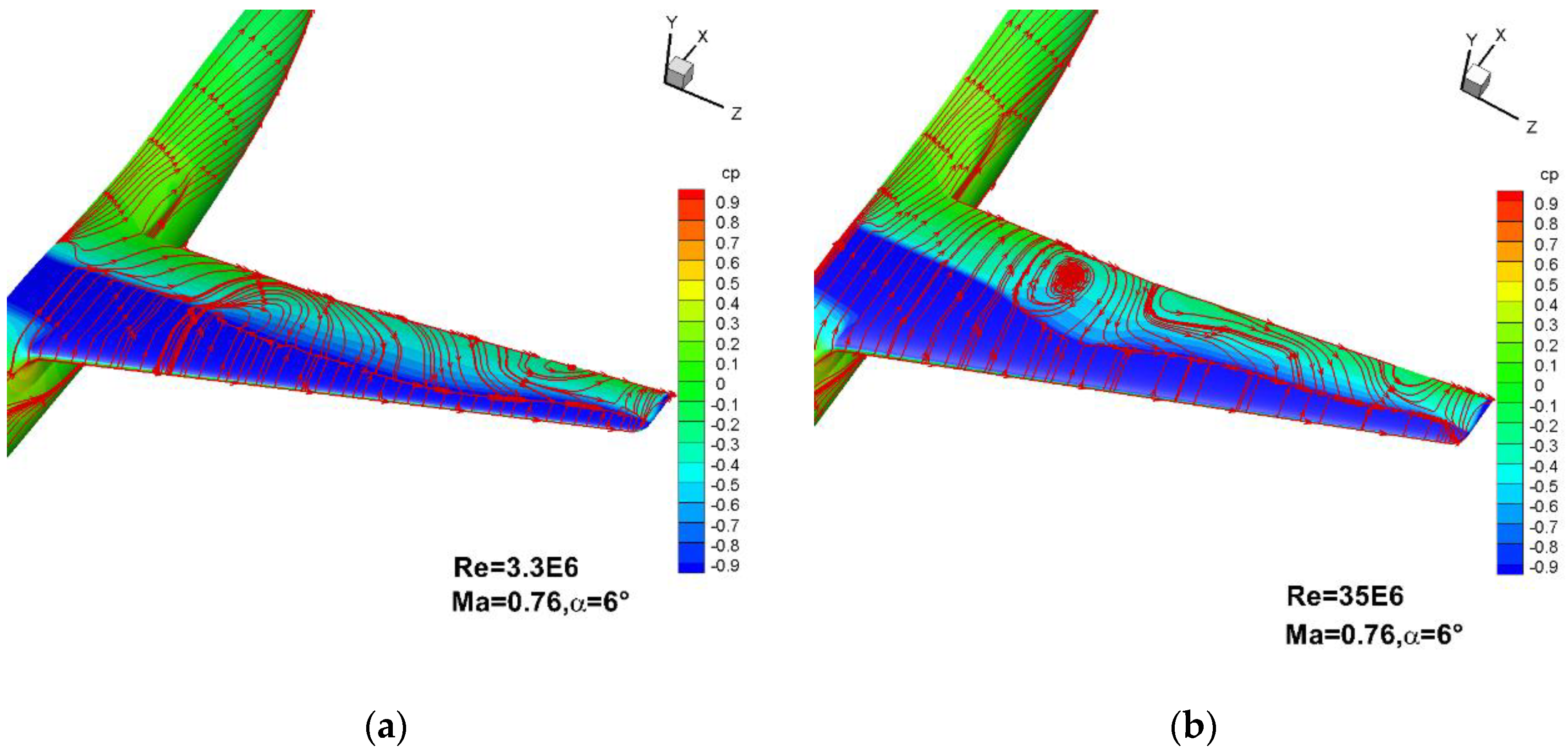 Aerospace 08 00177 g014