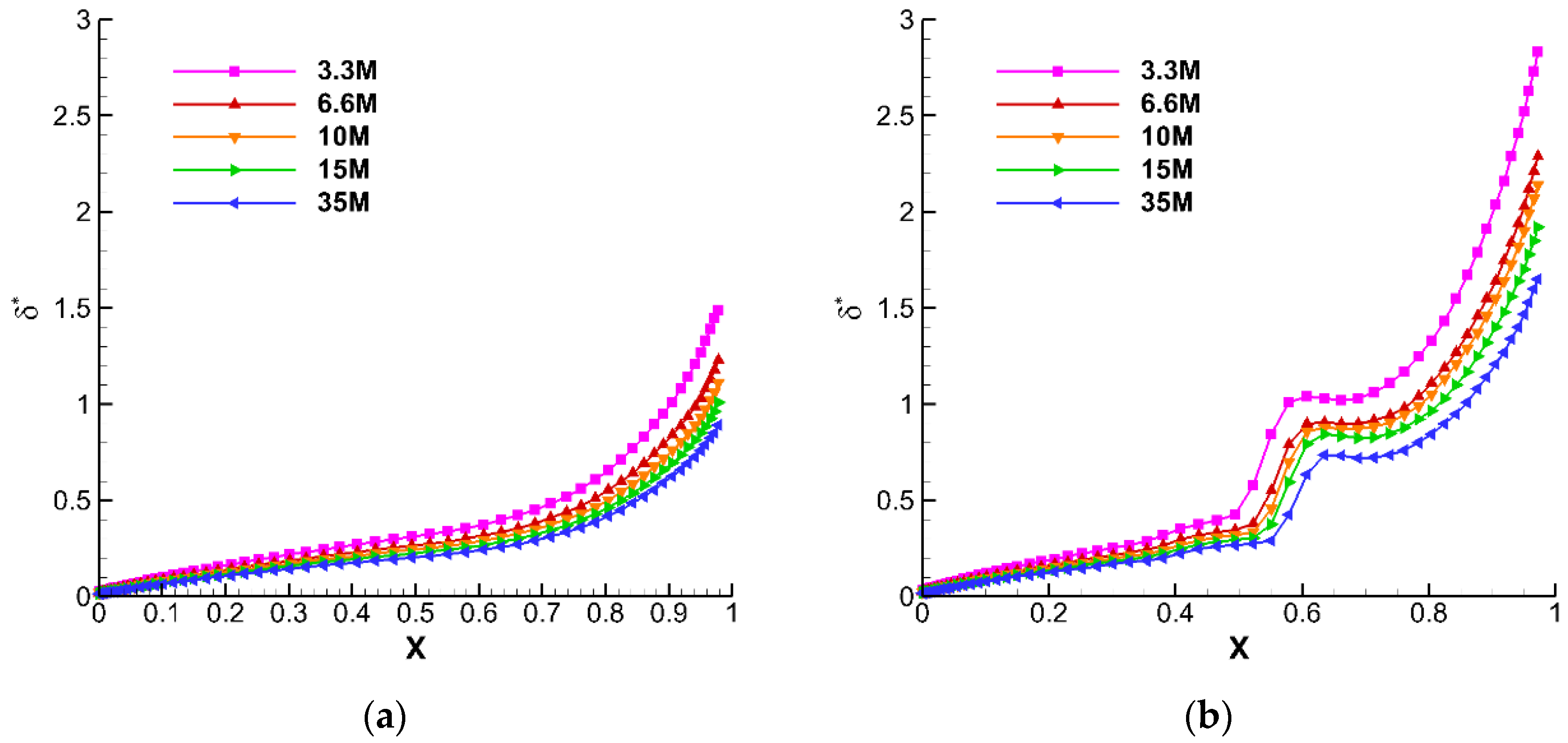 Aerospace 08 00177 g017
