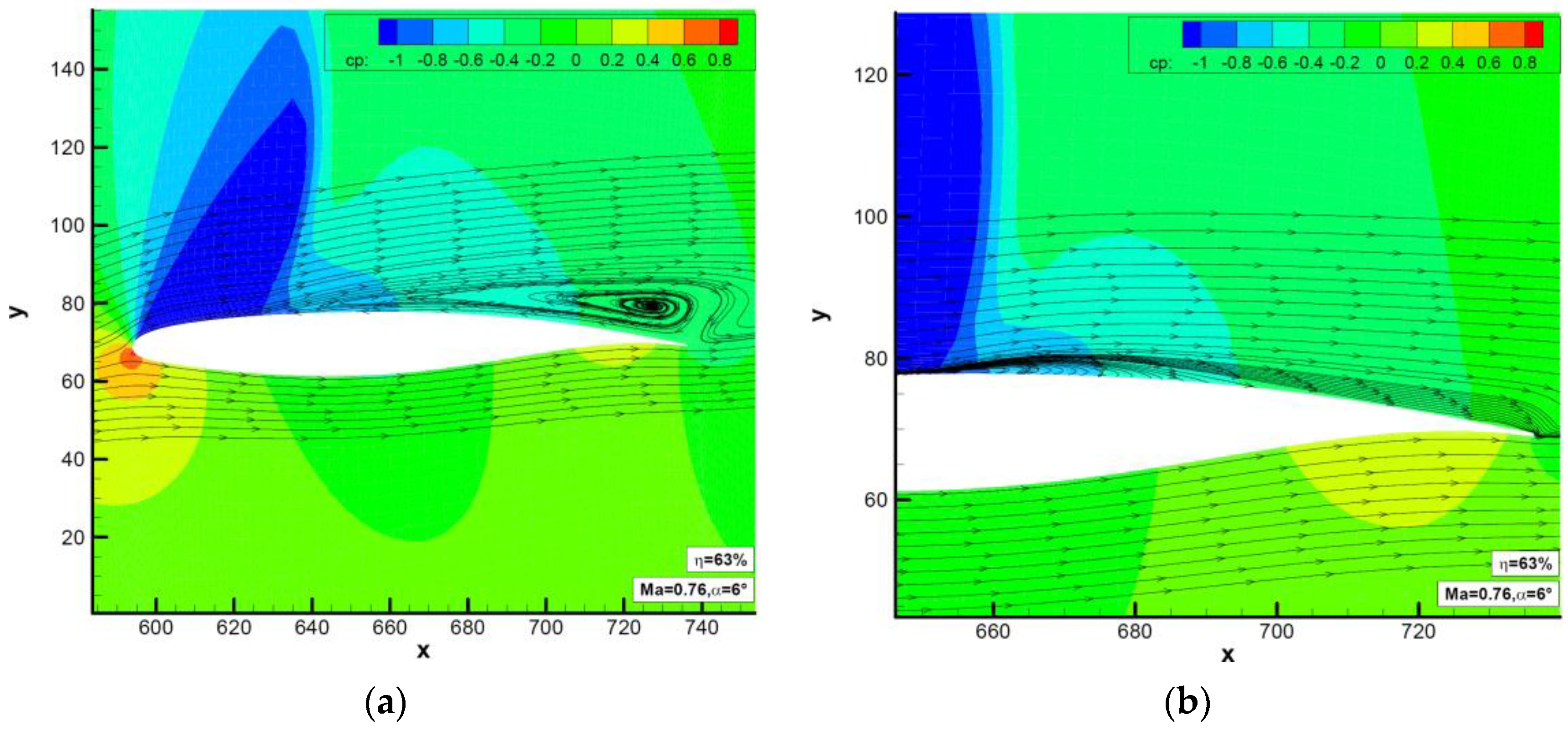 Aerospace 08 00177 g021