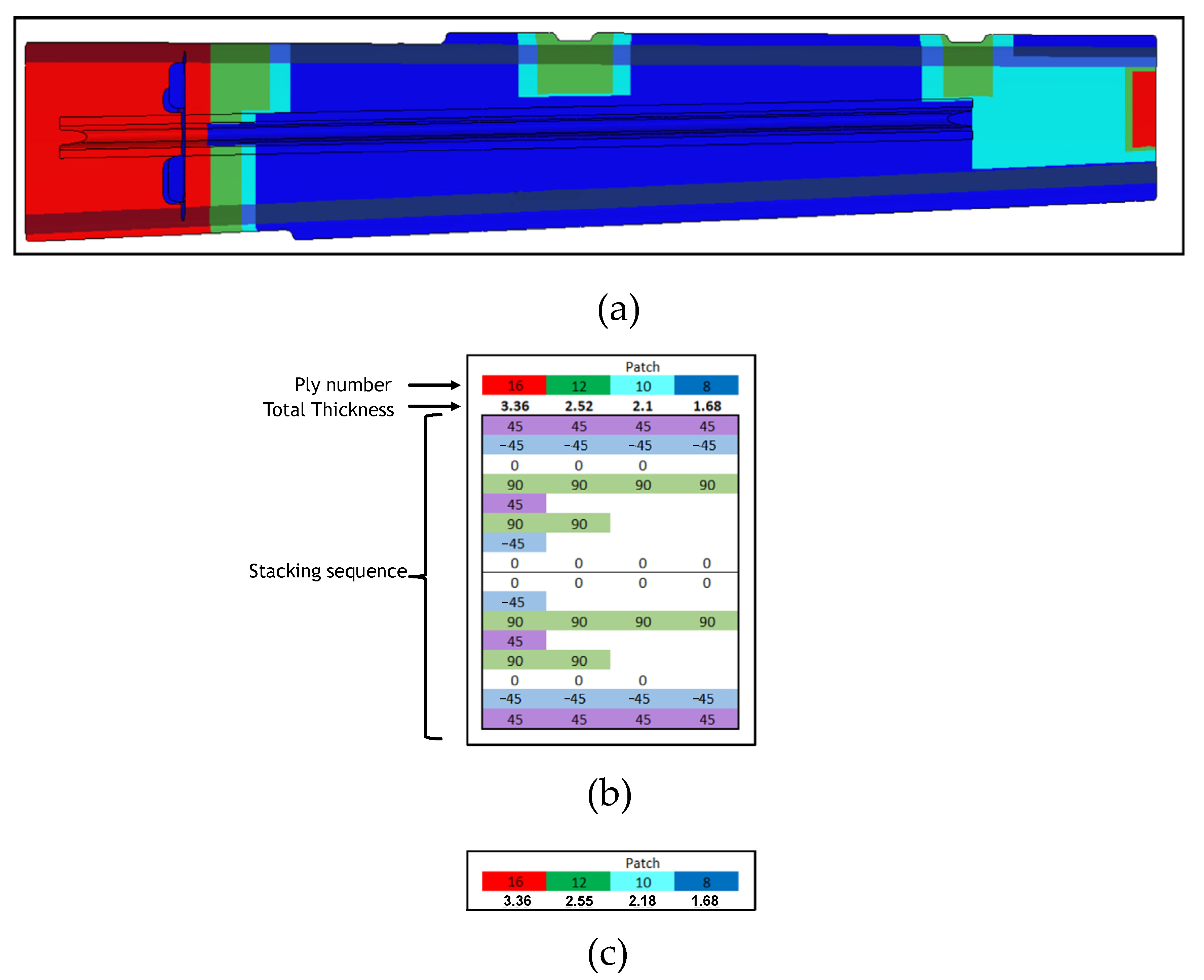 Aerospace 08 00178 g011 550
