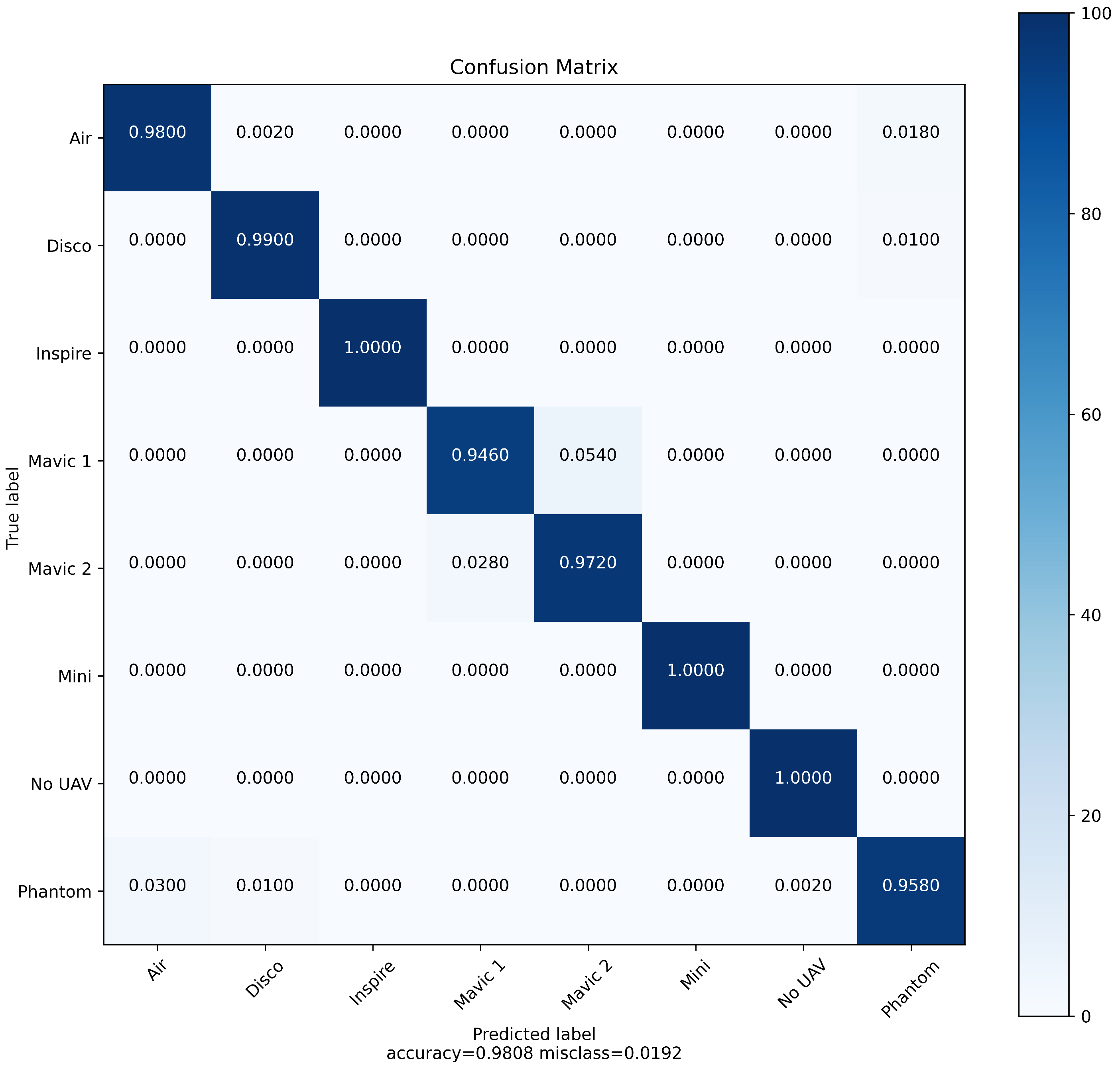 Aerospace 08 00179 g014