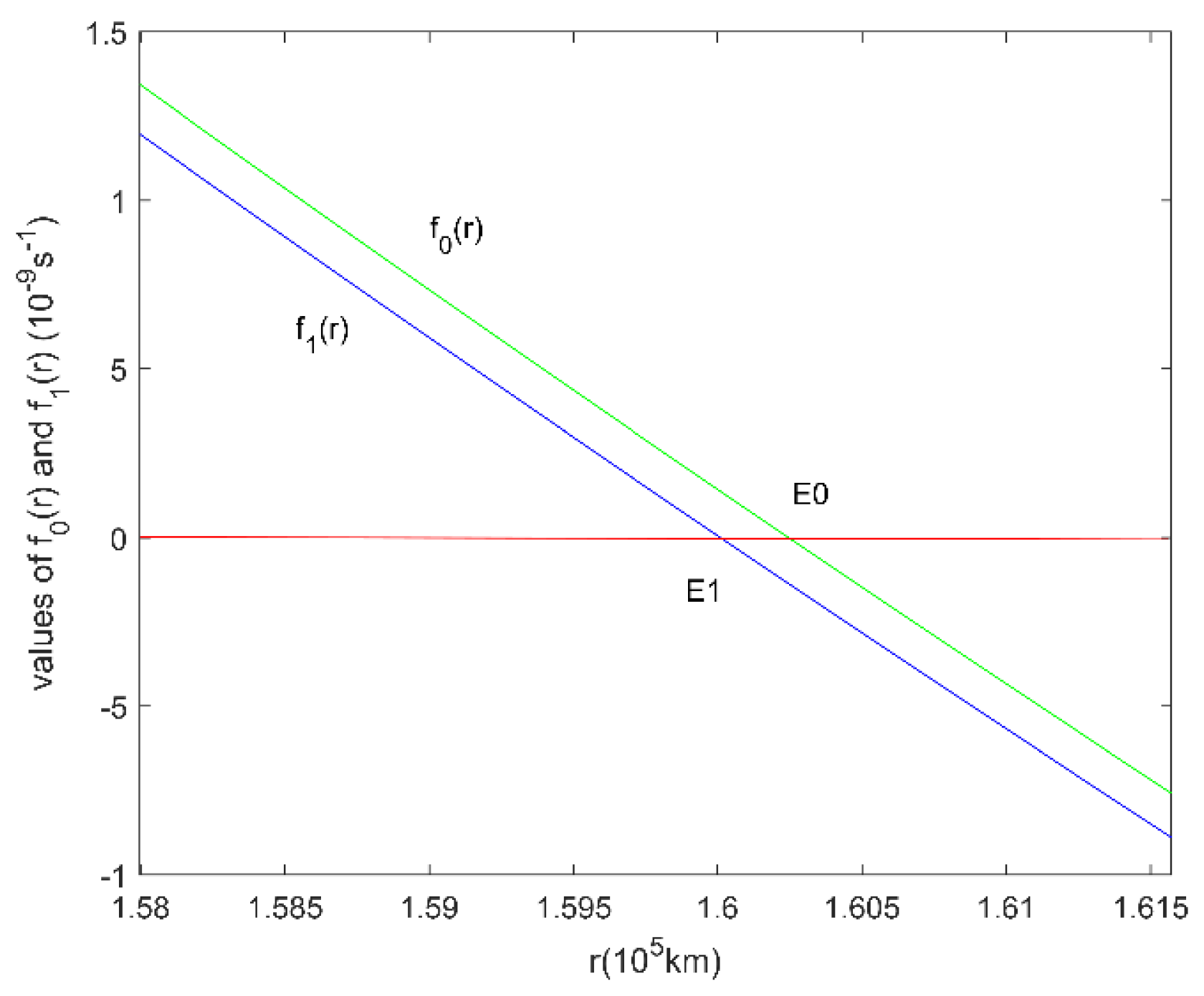 Aerospace 08 00183 g001 550