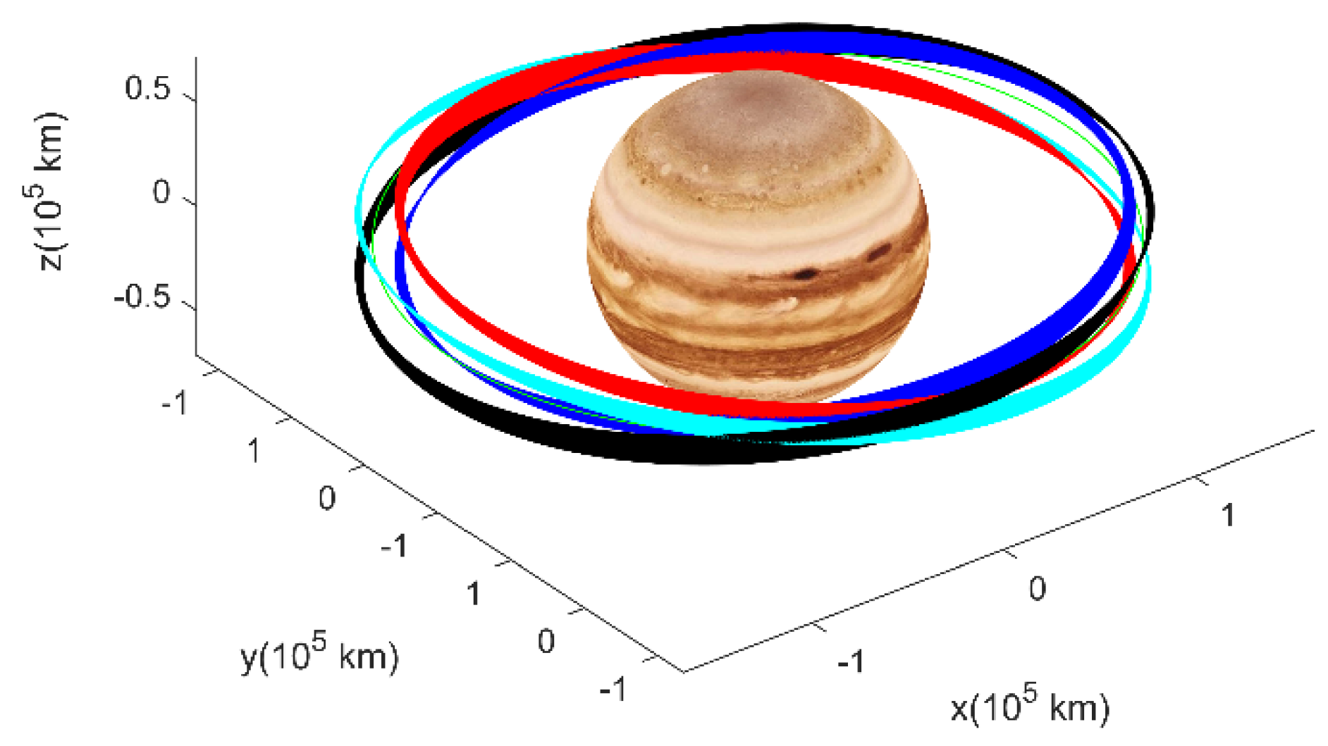 Aerospace 08 00183 g002 550